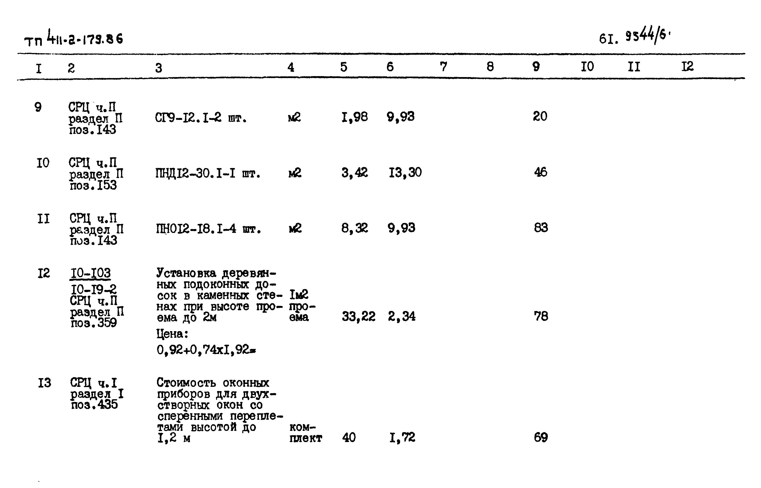 Типовой проект 411-2-179.86