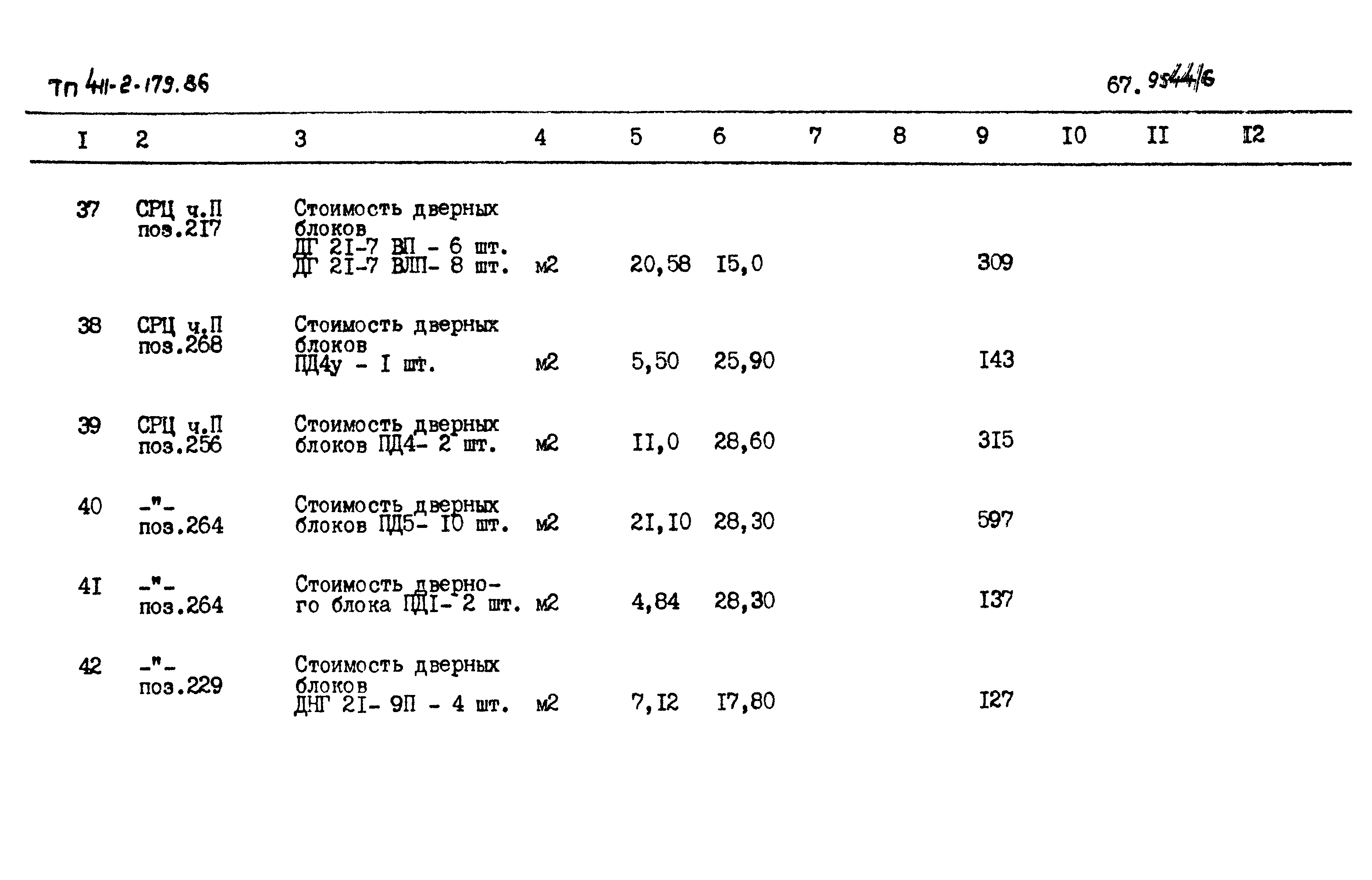 Типовой проект 411-2-179.86