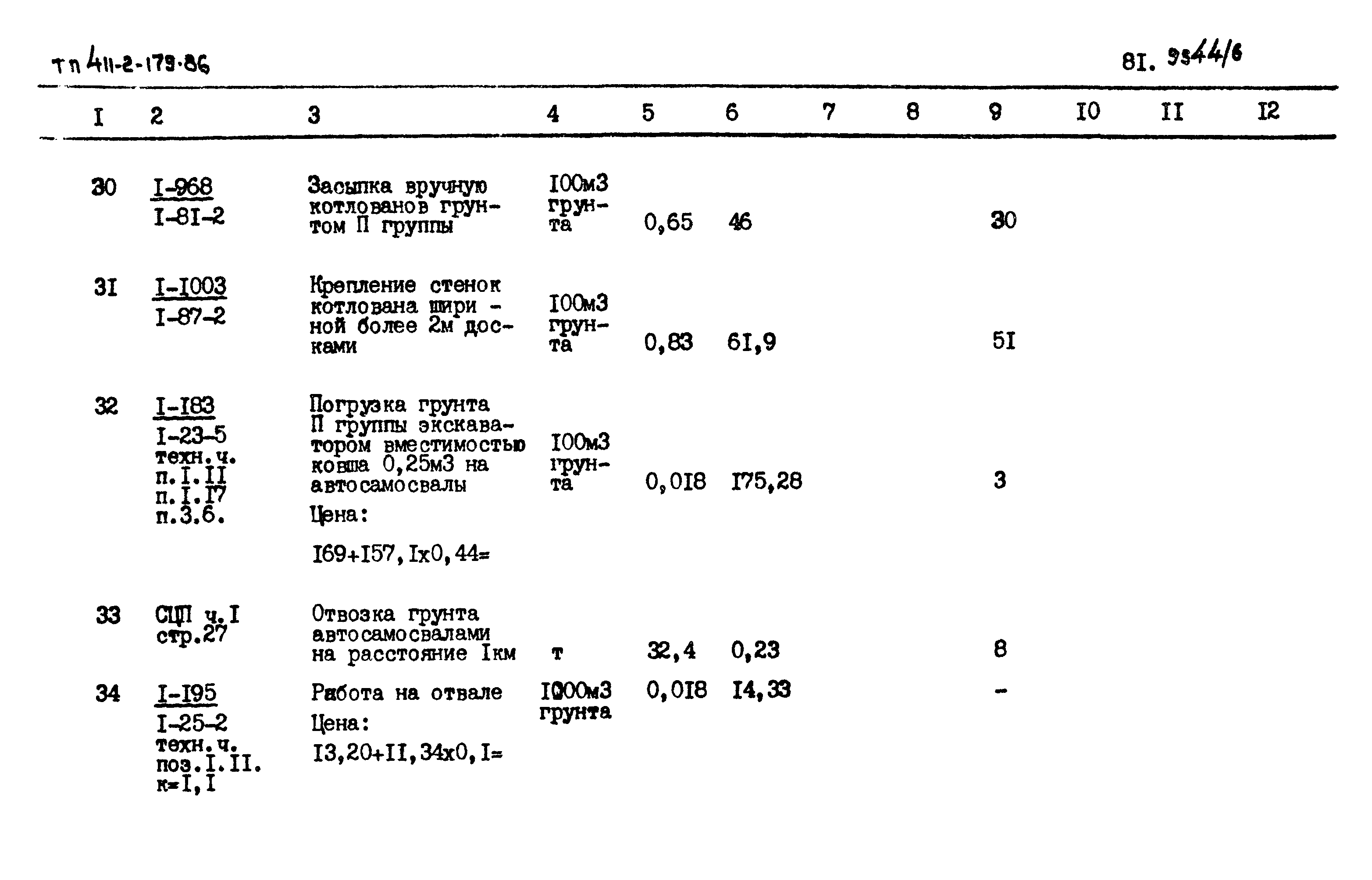 Типовой проект 411-2-179.86