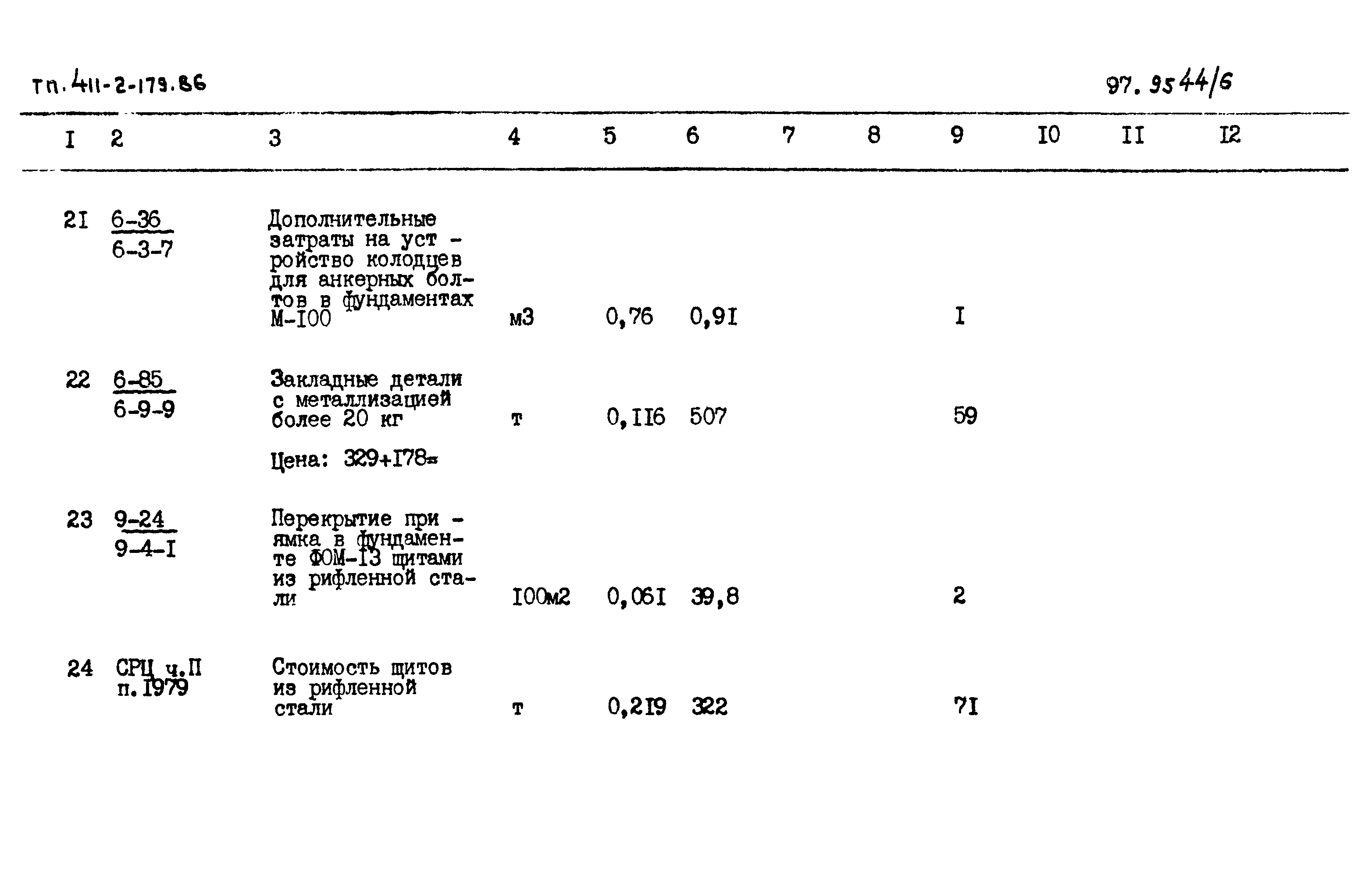 Типовой проект 411-2-179.86