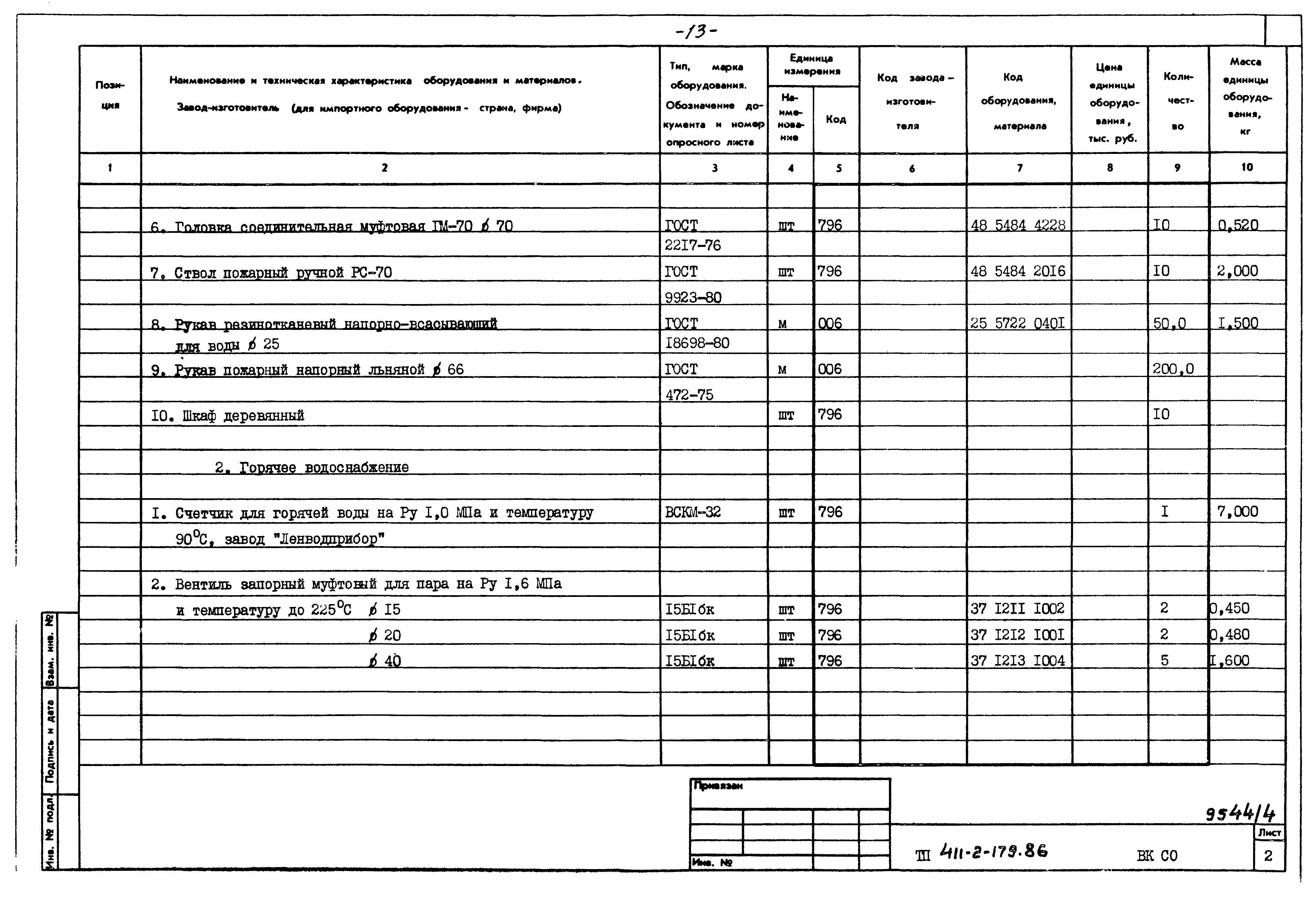 Типовой проект 411-2-179.86