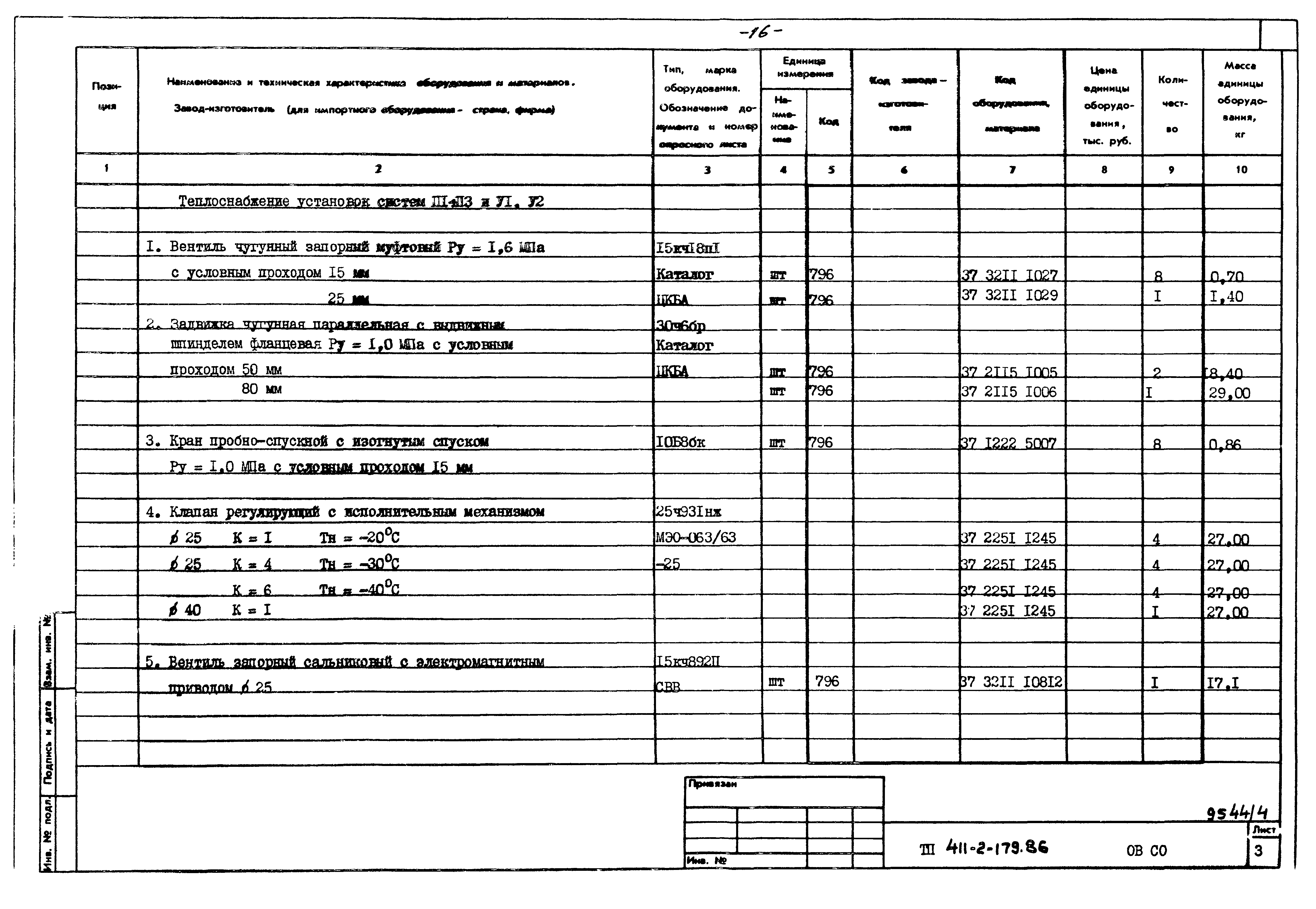 Типовой проект 411-2-179.86