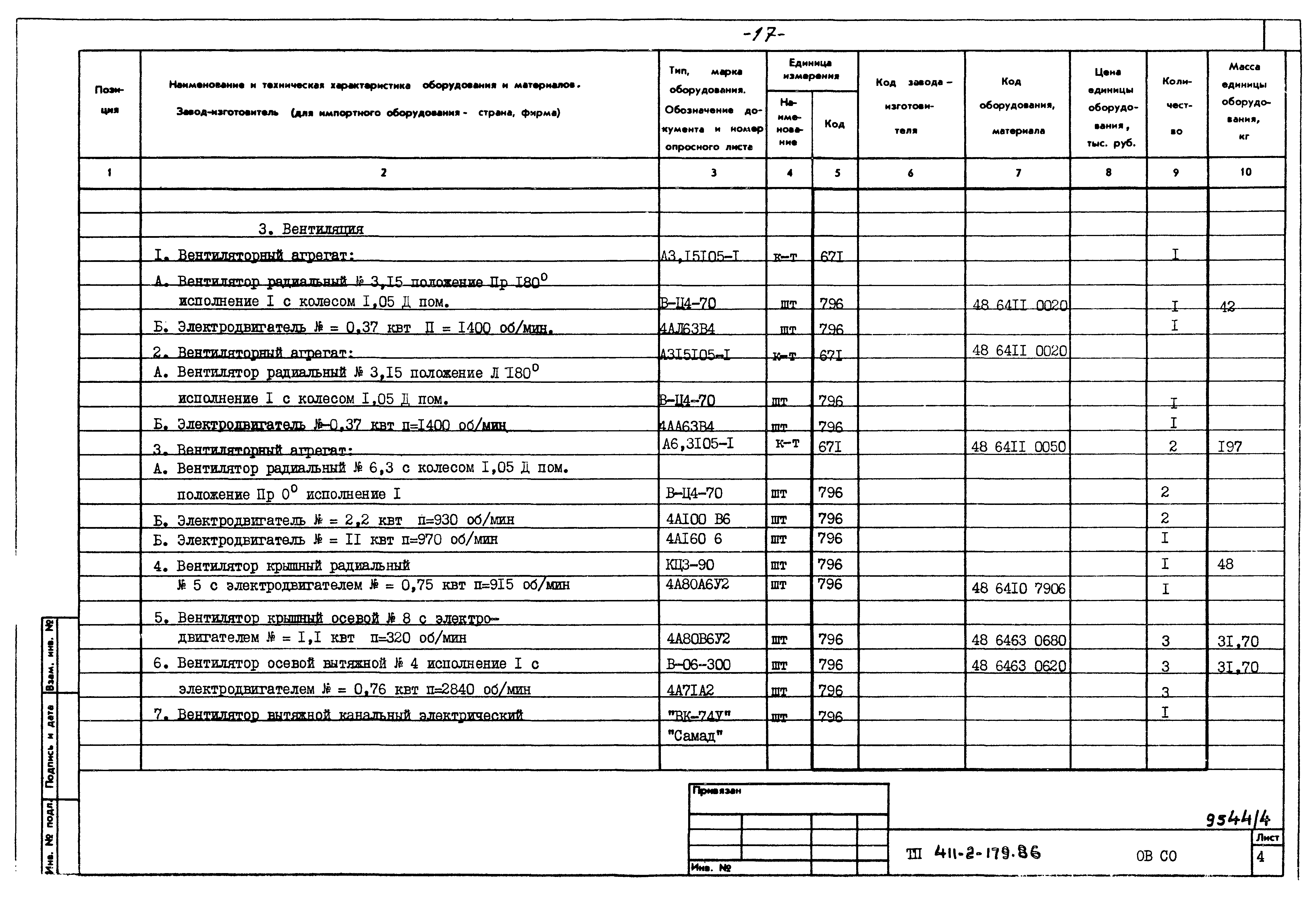 Типовой проект 411-2-179.86