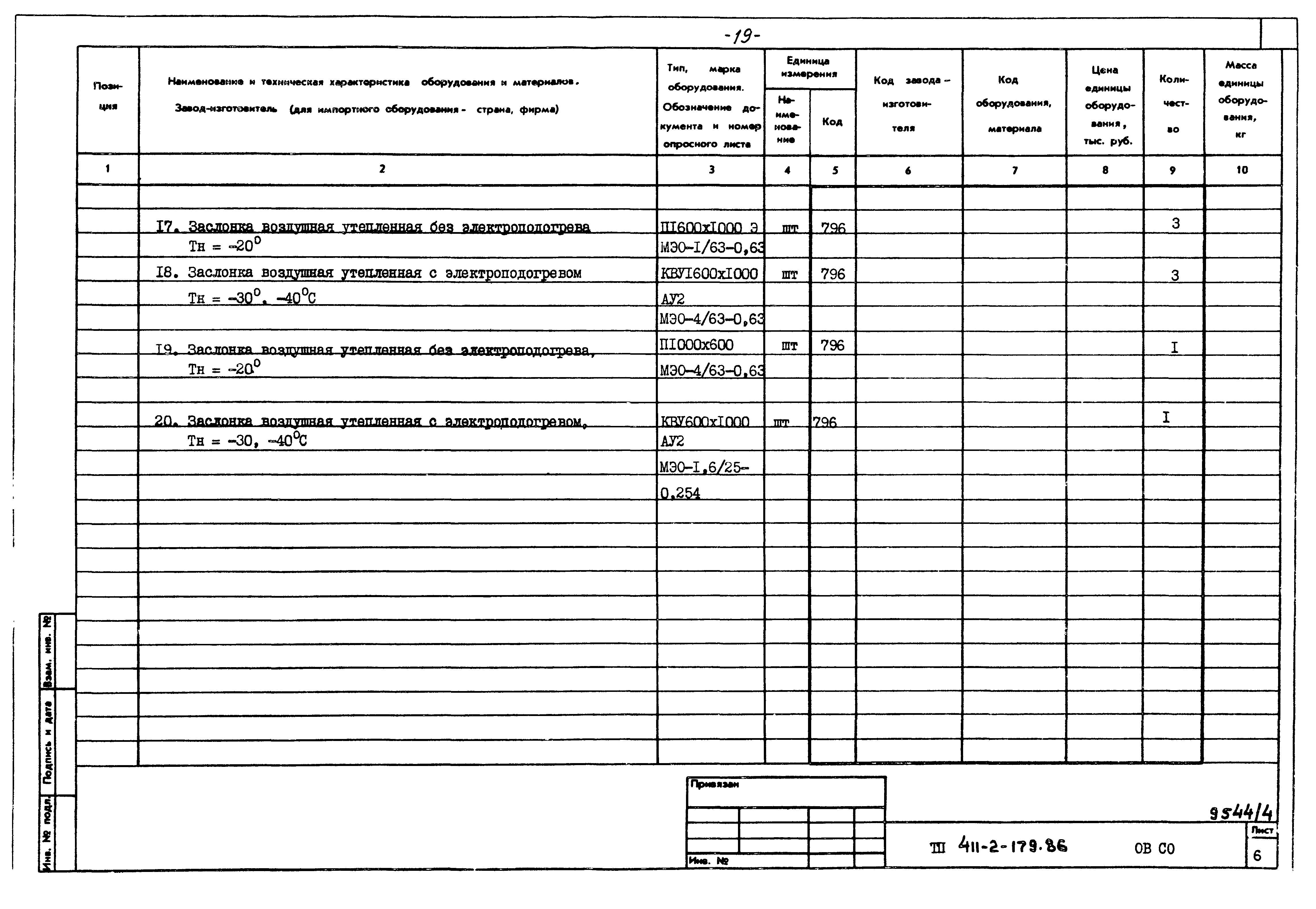 Типовой проект 411-2-179.86