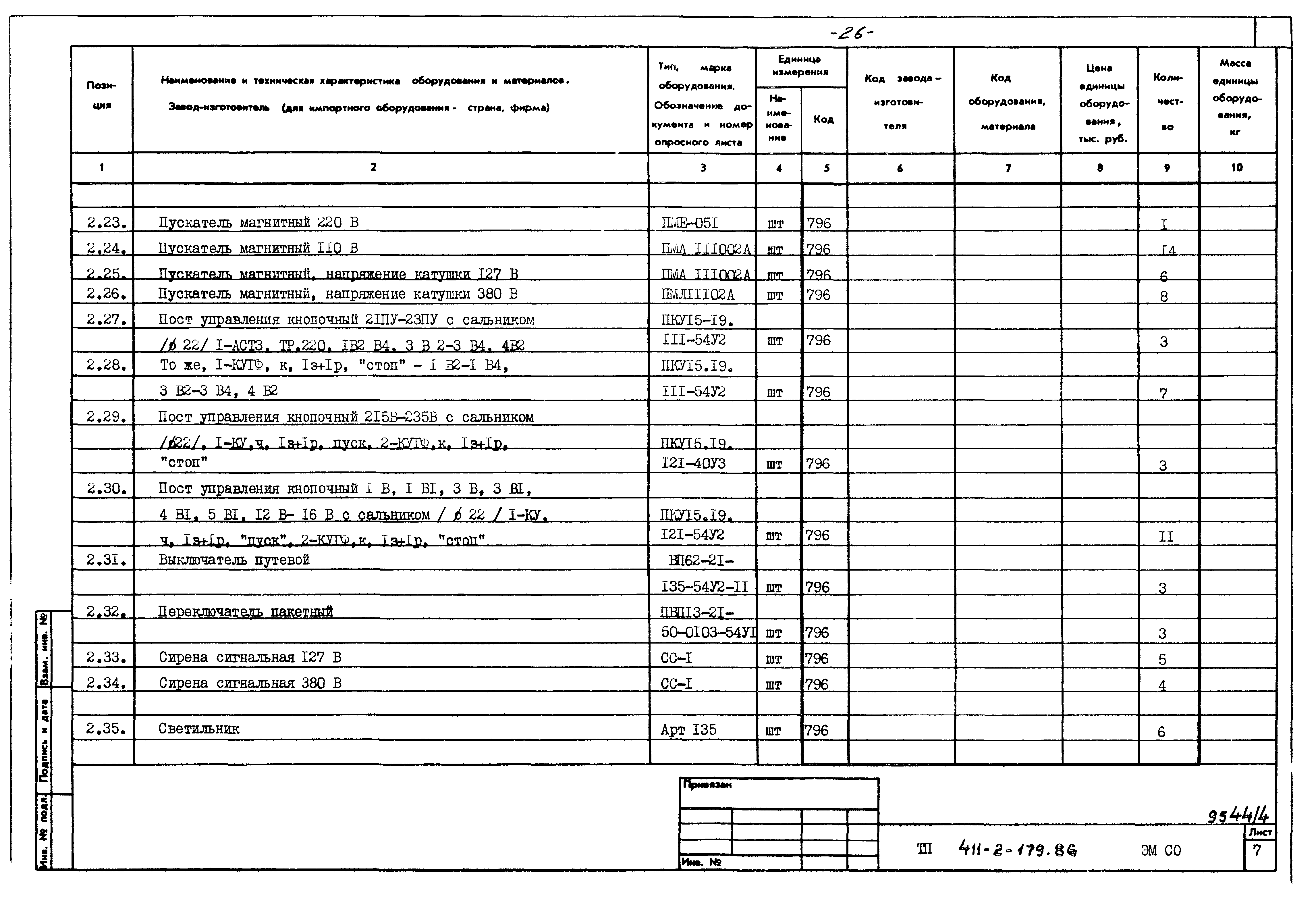 Типовой проект 411-2-179.86