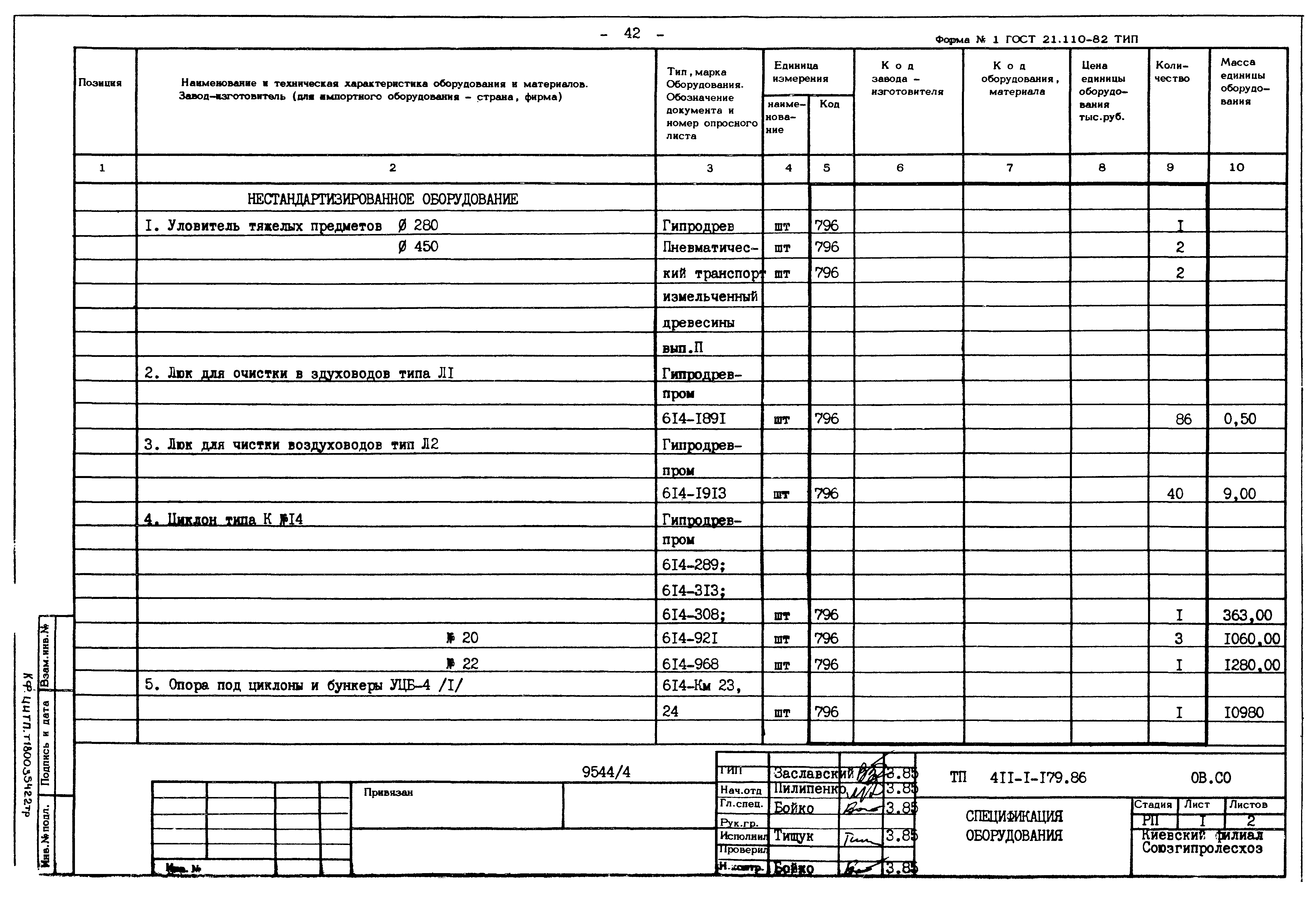 Типовой проект 411-2-179.86