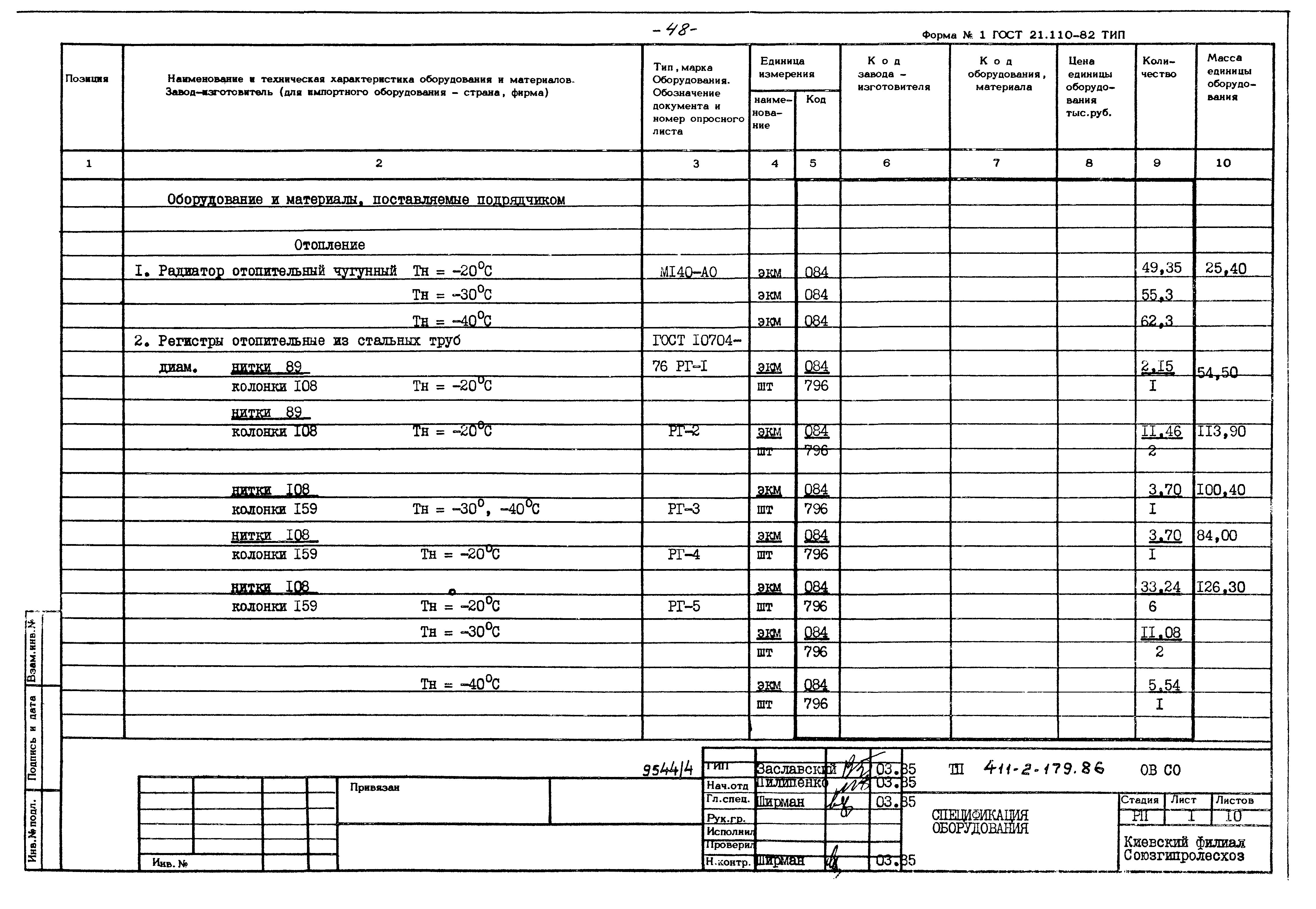 Типовой проект 411-2-179.86