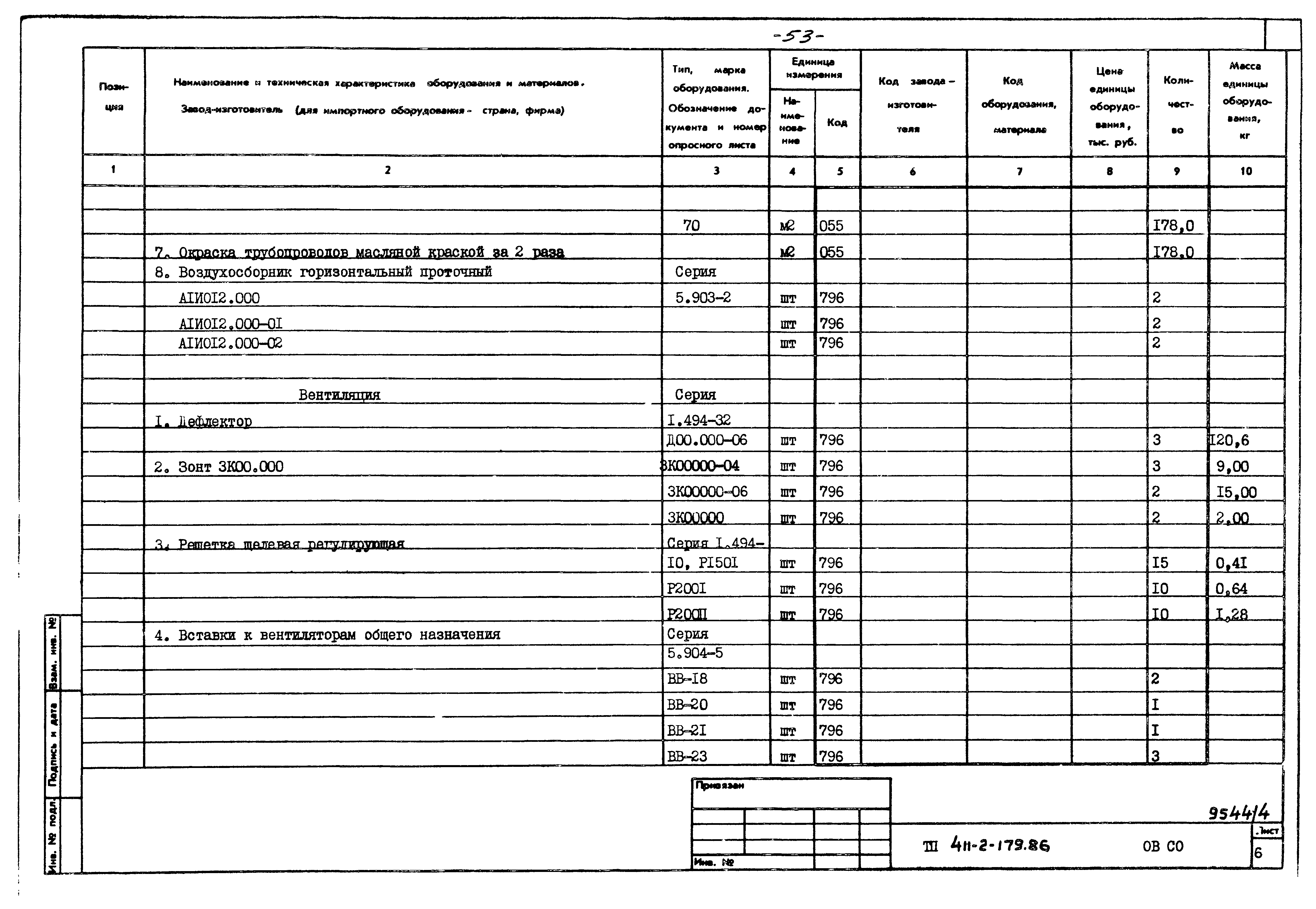 Типовой проект 411-2-179.86