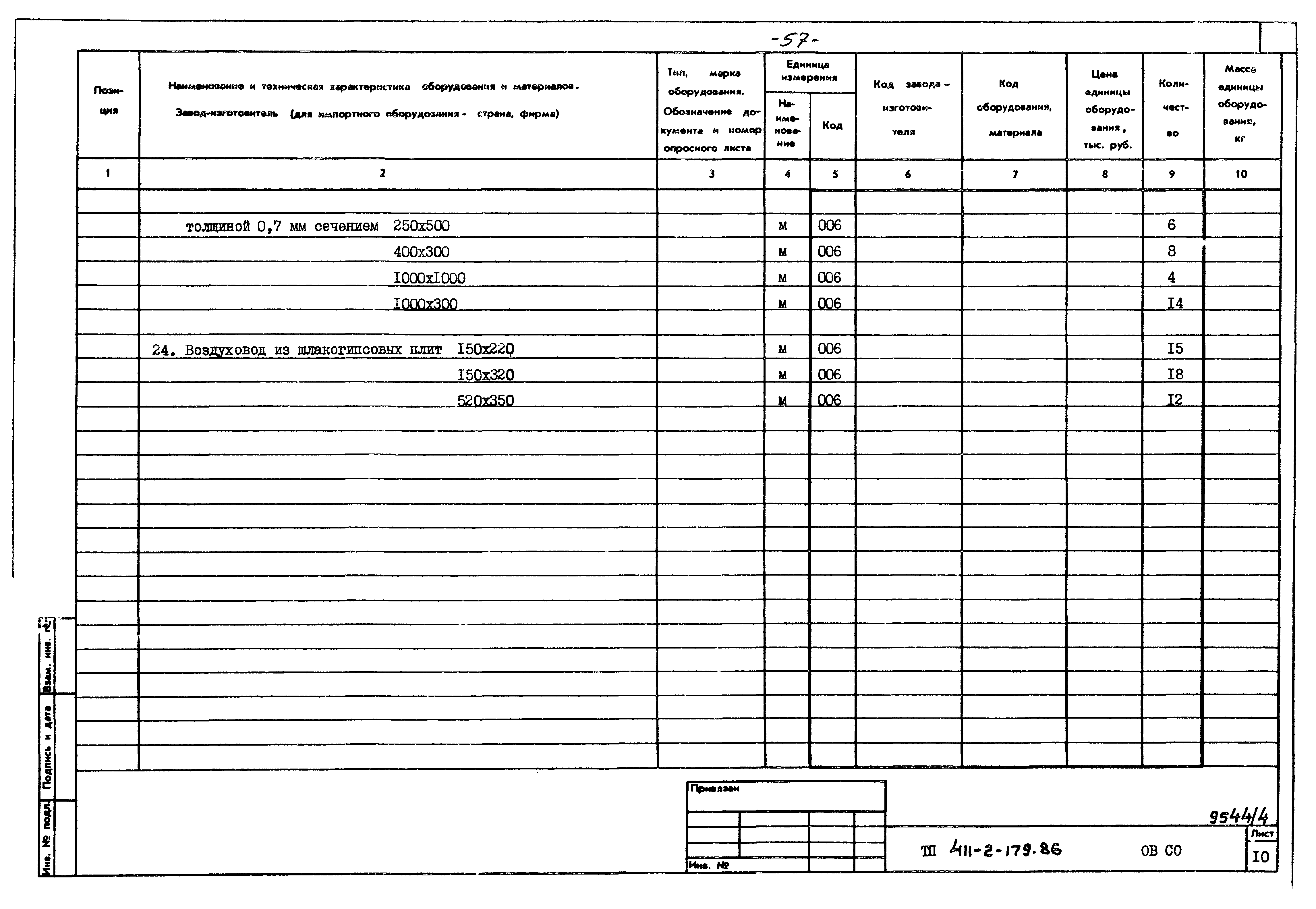 Типовой проект 411-2-179.86