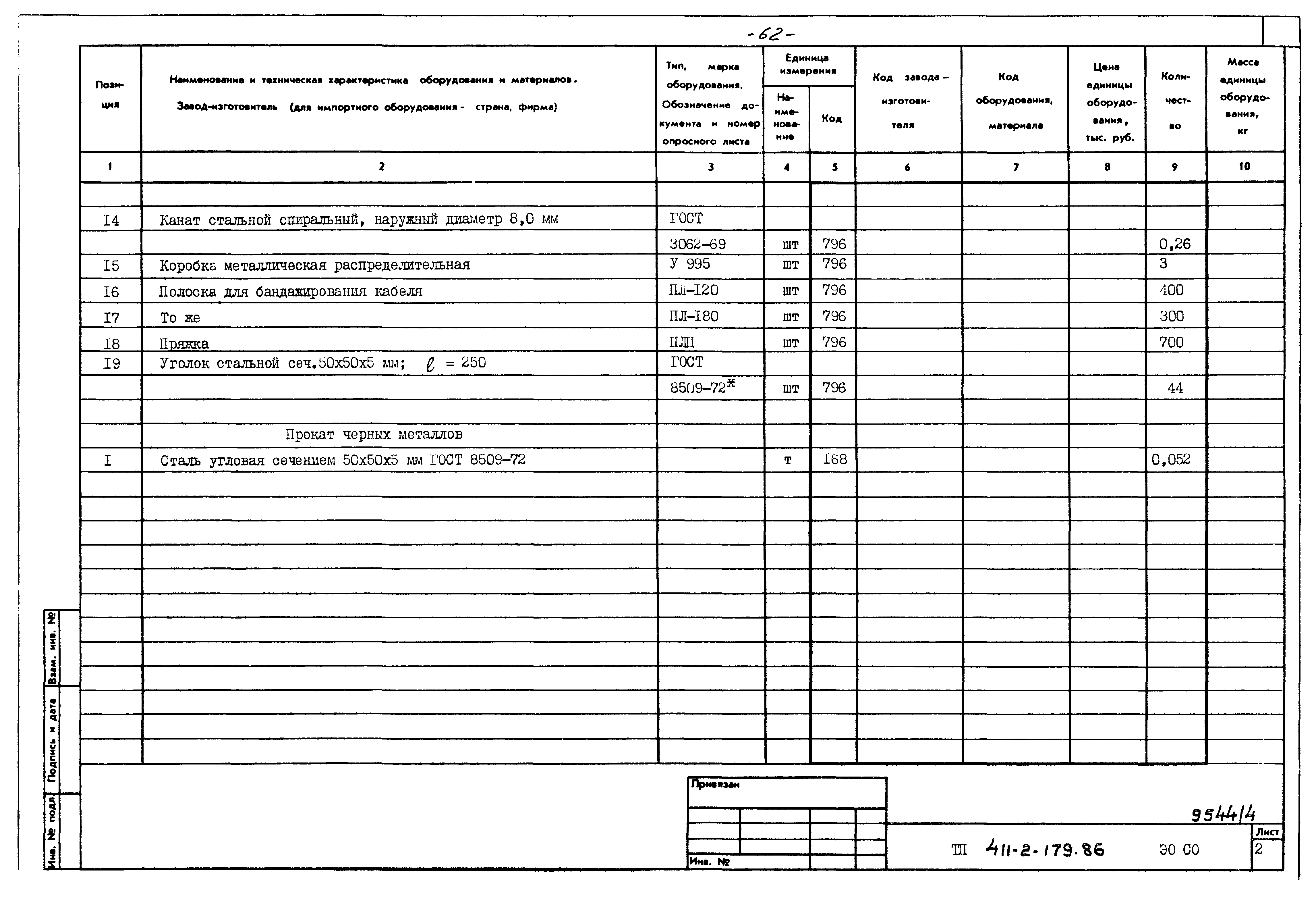 Типовой проект 411-2-179.86