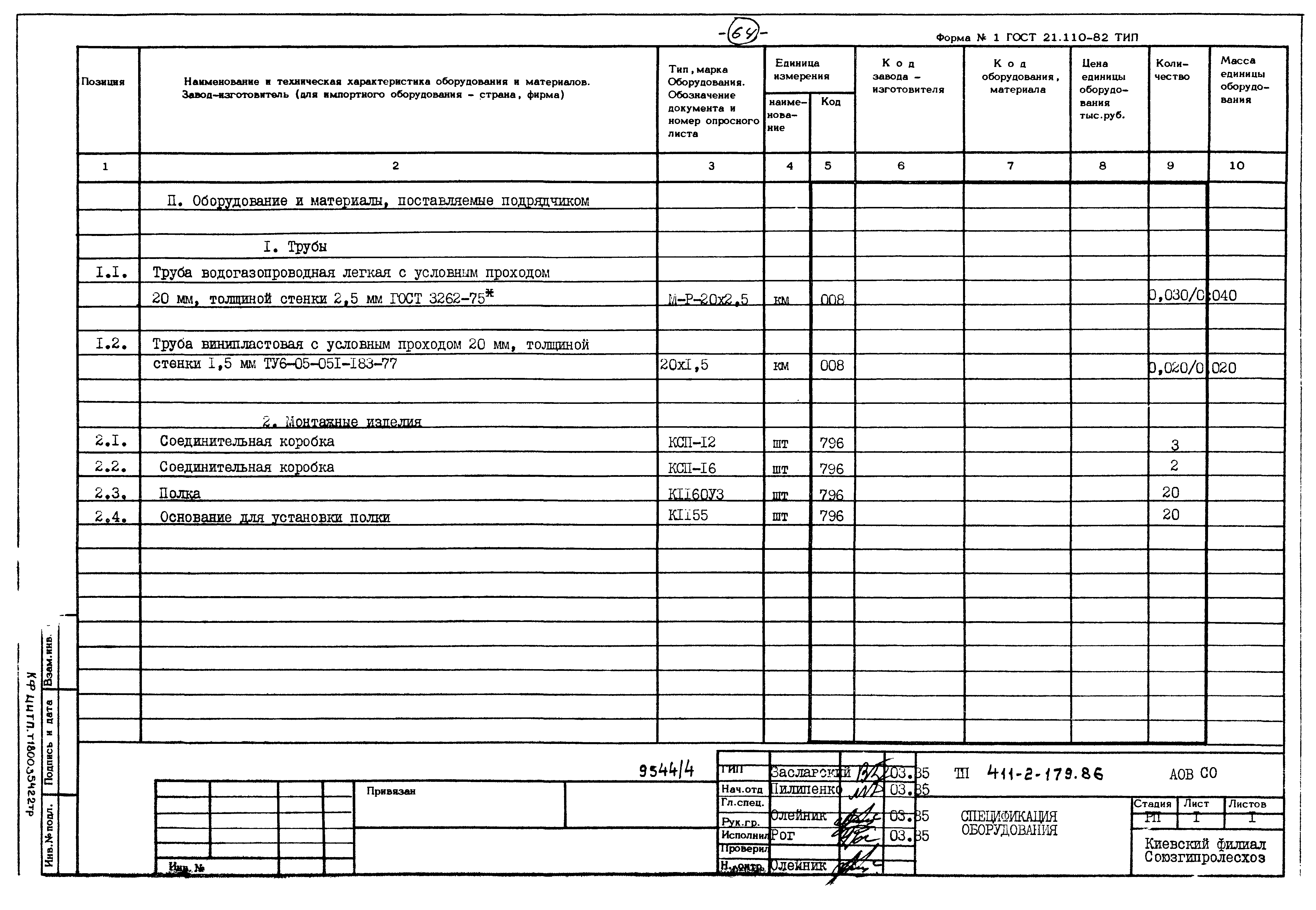 Типовой проект 411-2-179.86