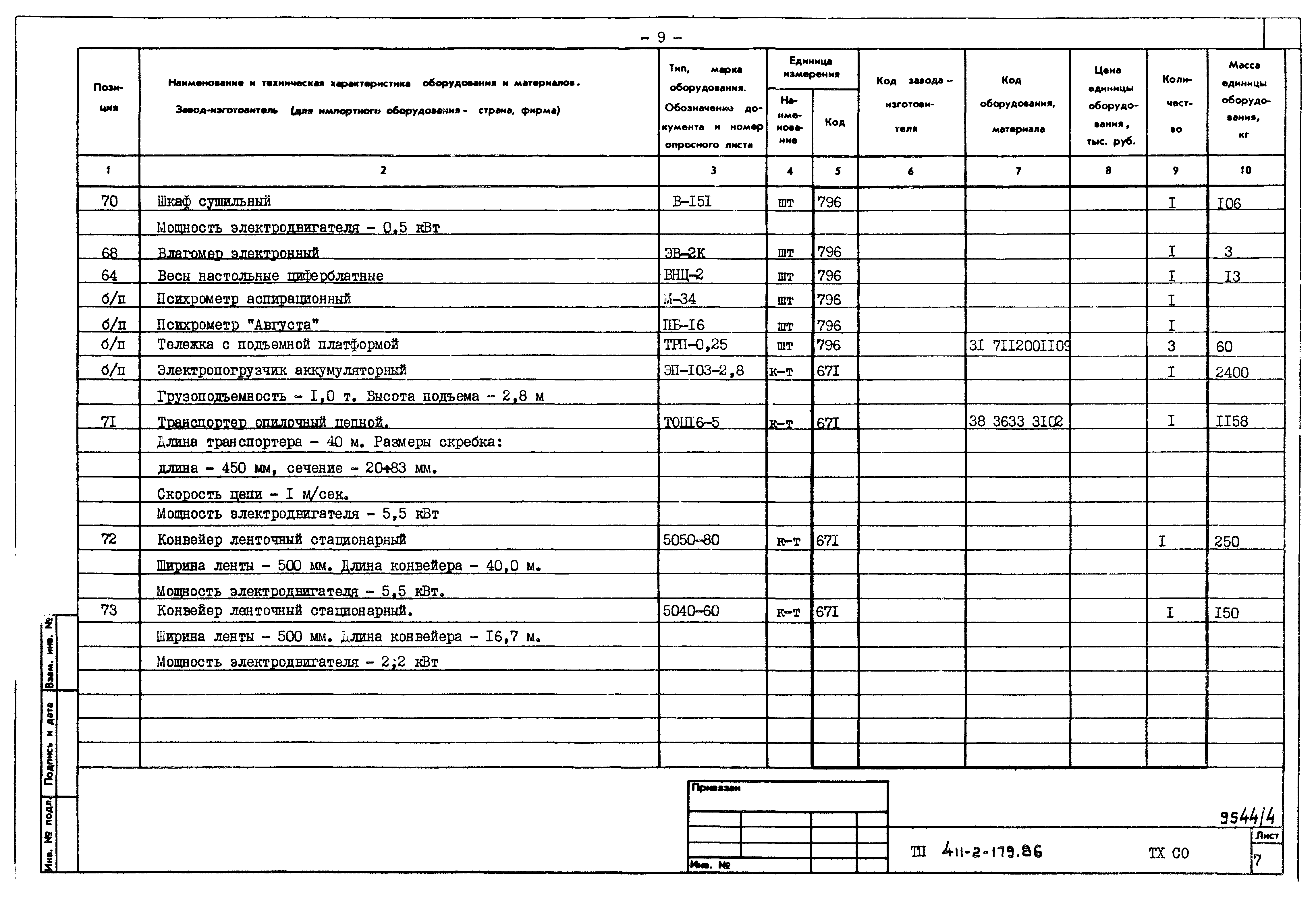 Типовой проект 411-2-179.86