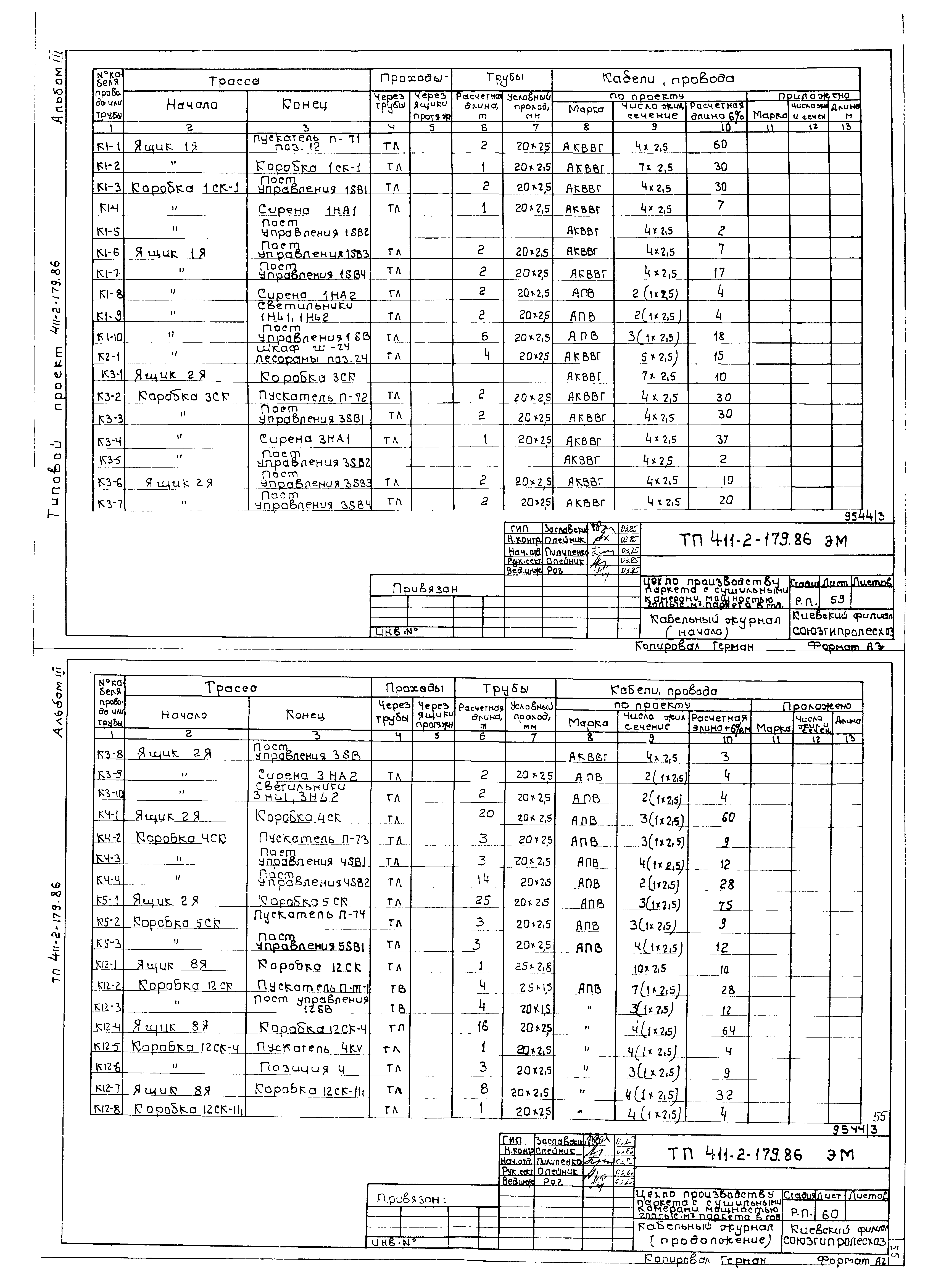 Типовой проект 411-2-179.86