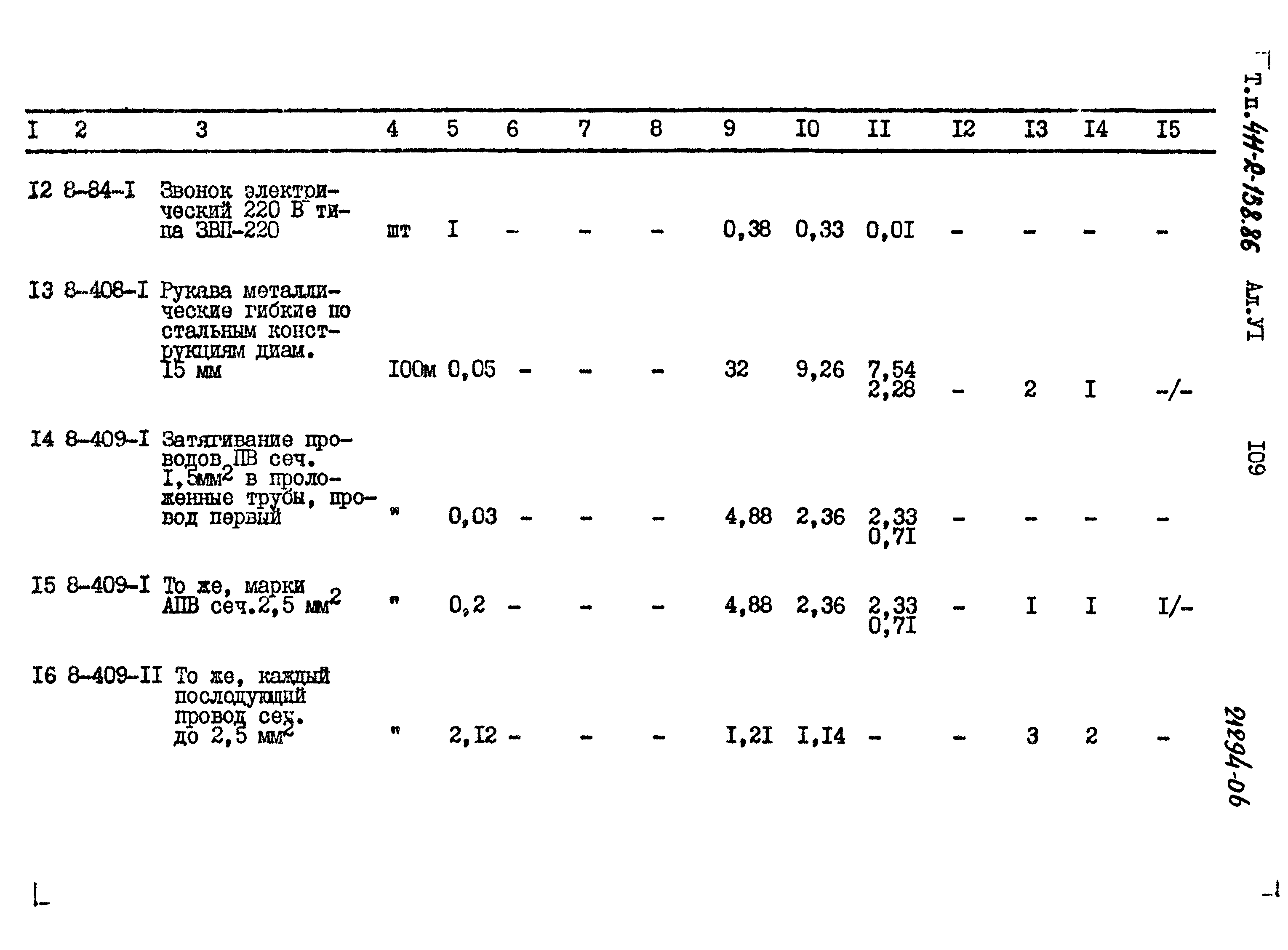 Типовой проект 411-2-158.86