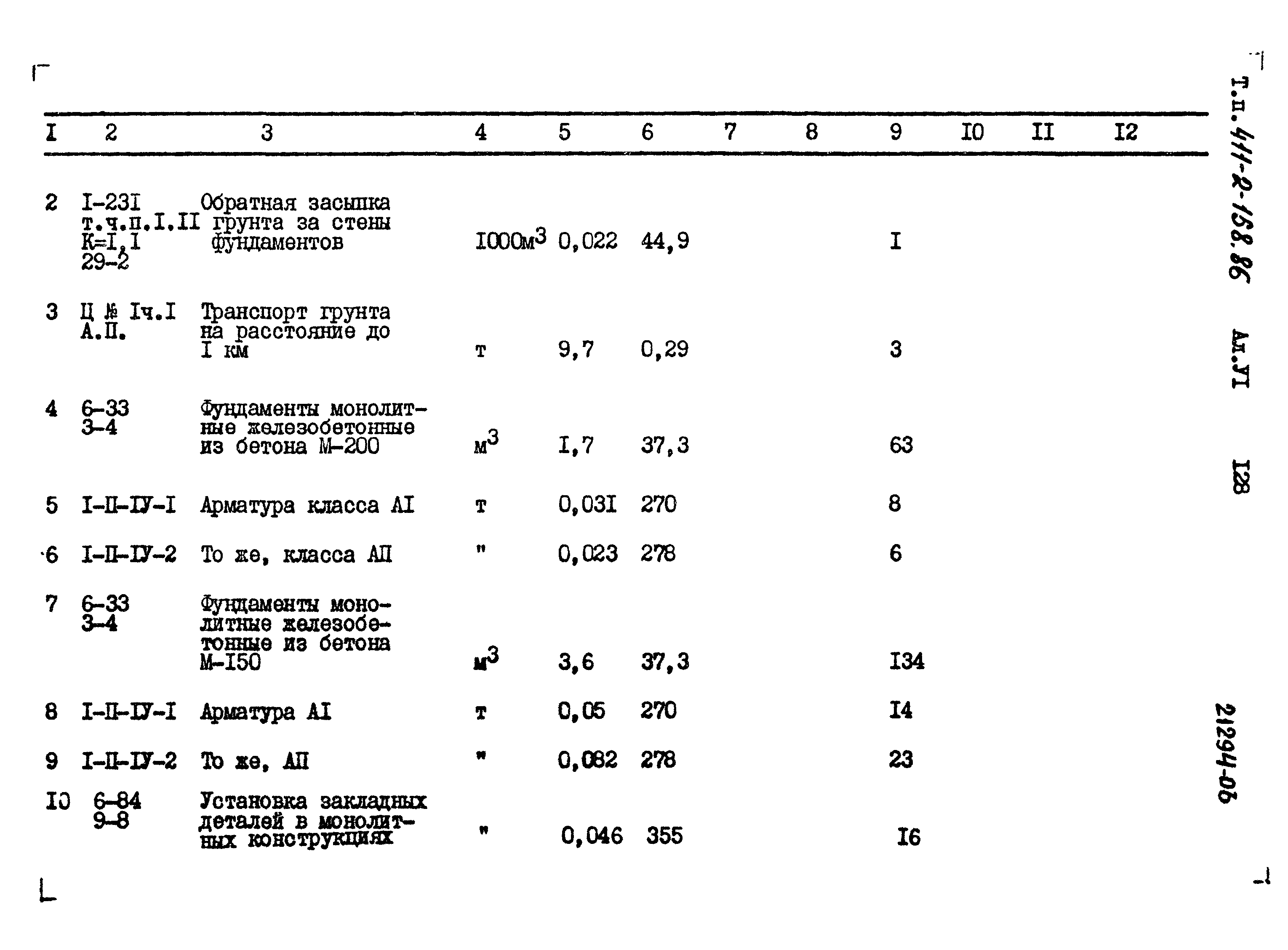 Типовой проект 411-2-158.86