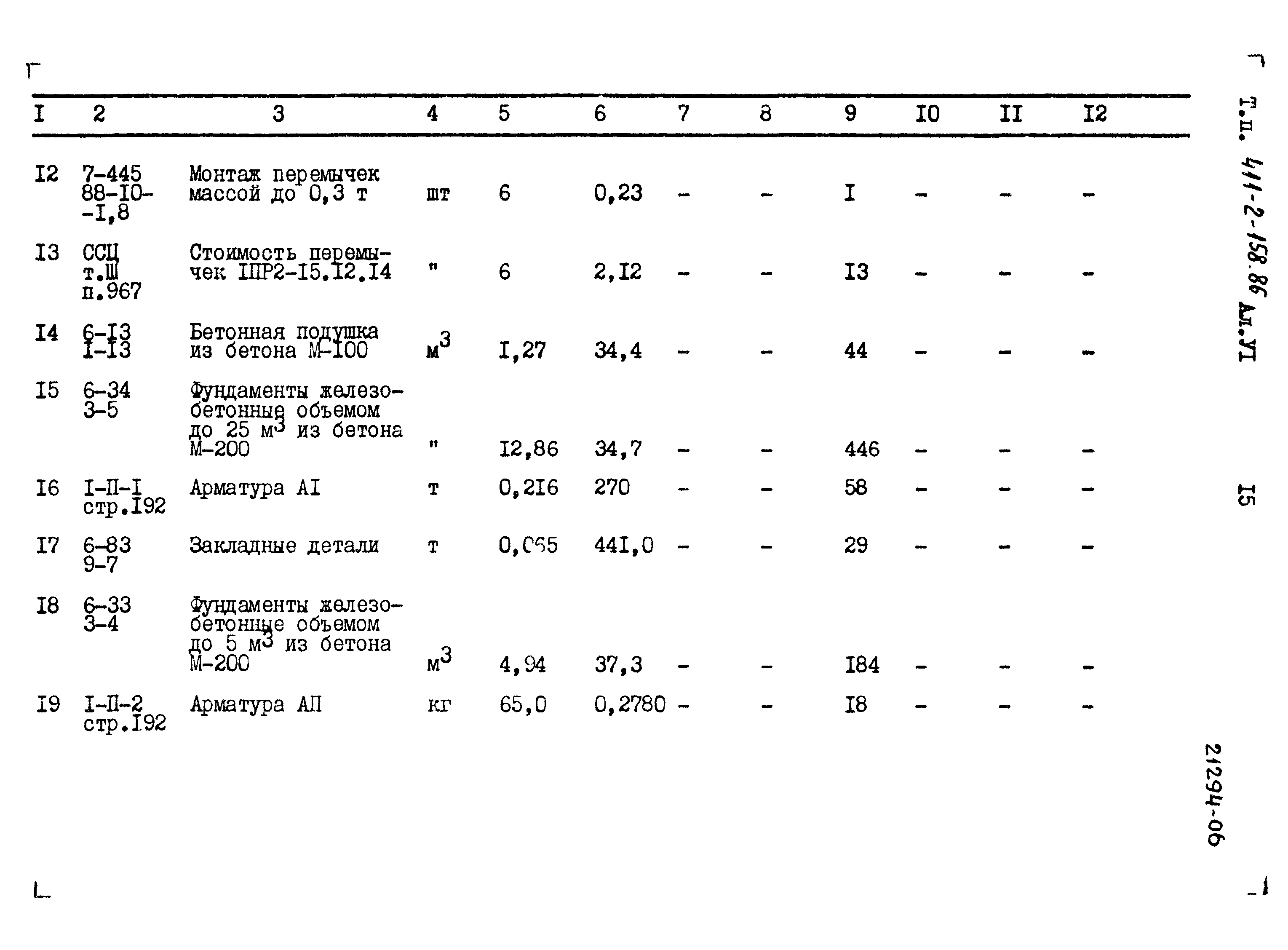 Типовой проект 411-2-158.86