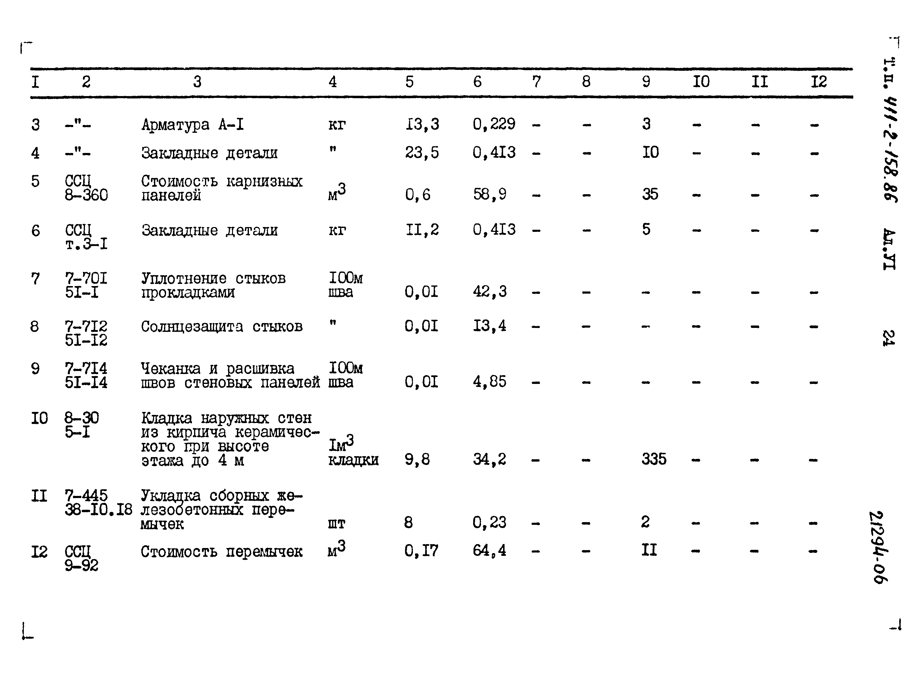 Типовой проект 411-2-158.86