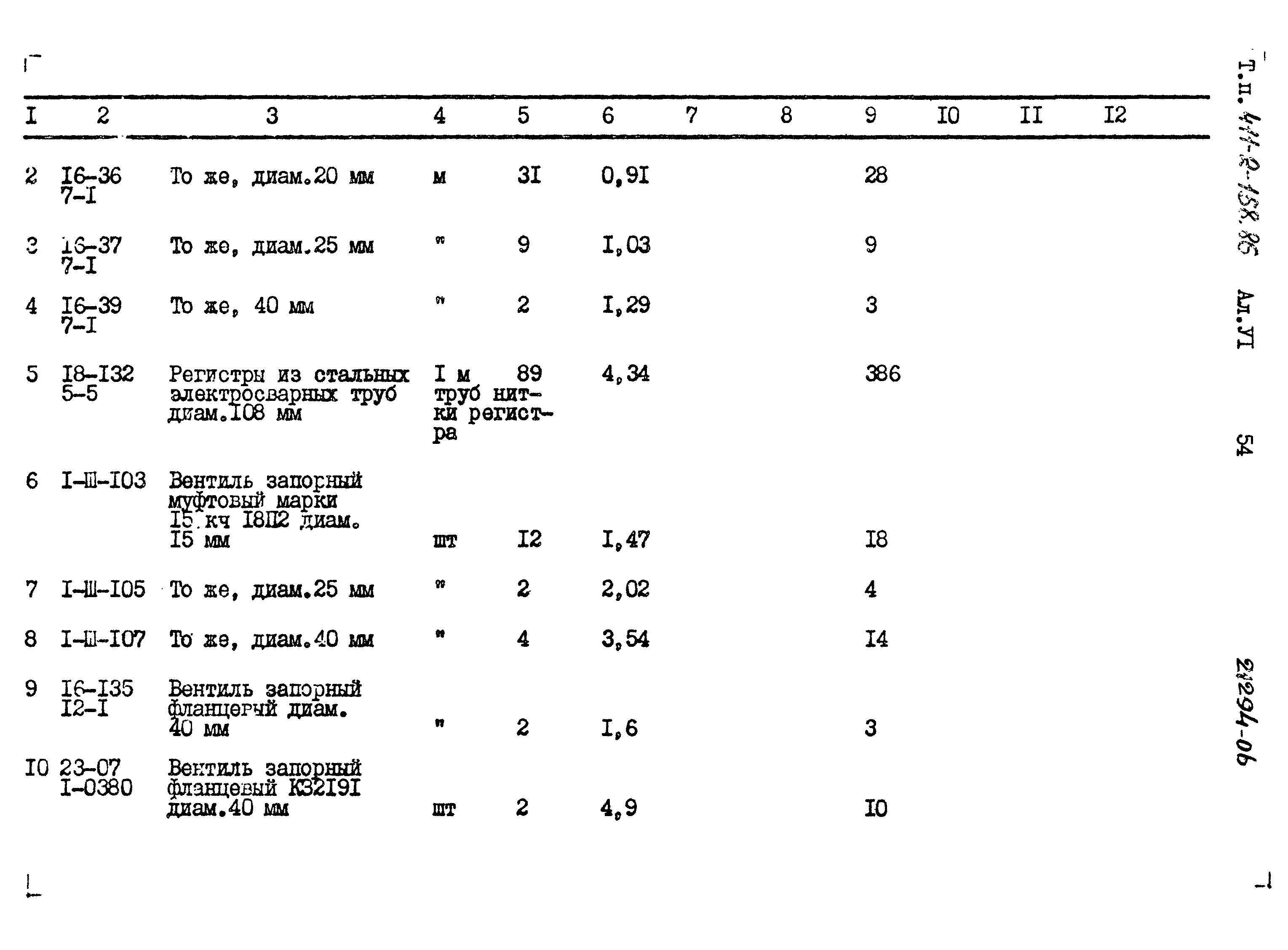 Типовой проект 411-2-158.86