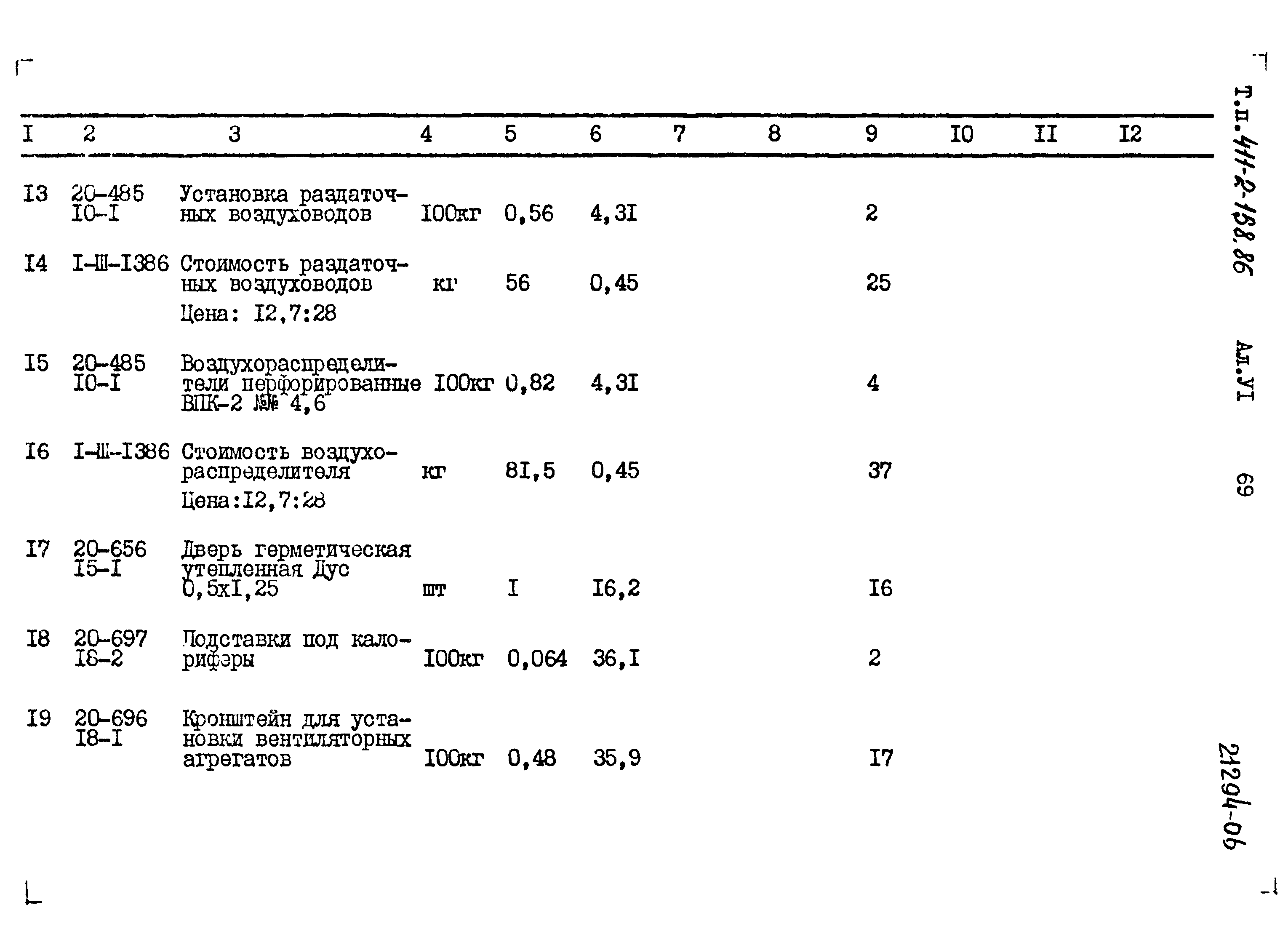 Типовой проект 411-2-158.86