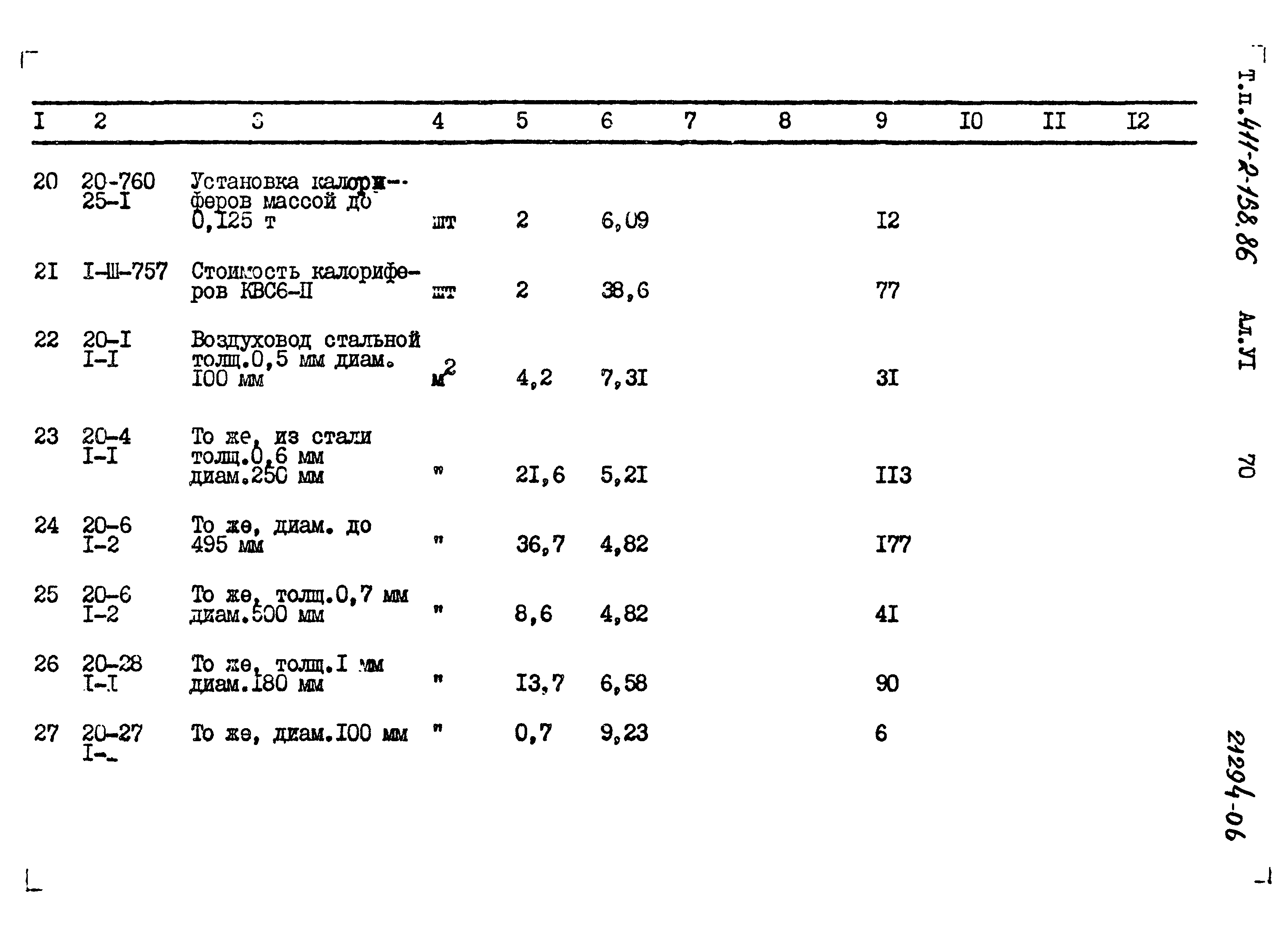 Типовой проект 411-2-158.86