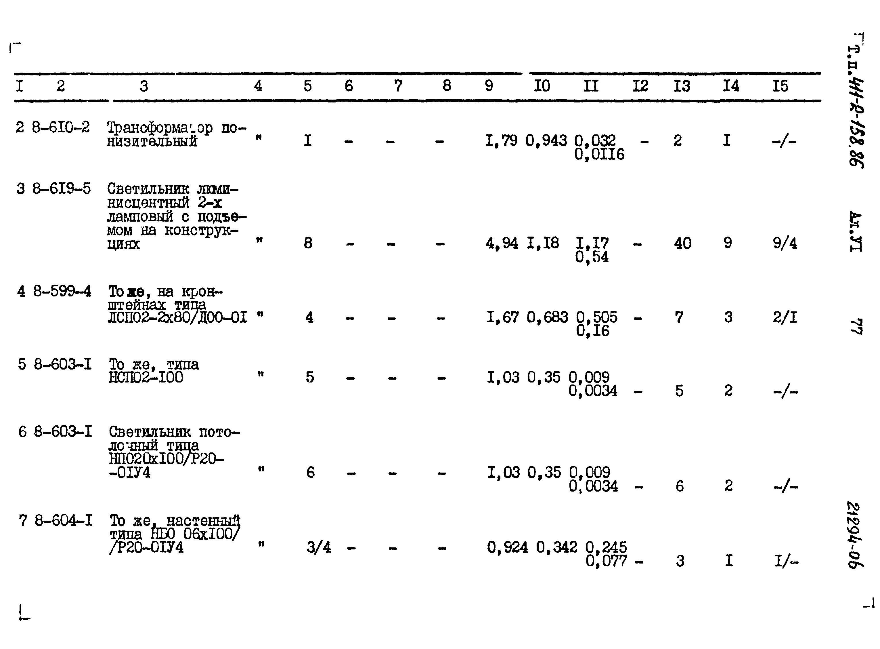 Типовой проект 411-2-158.86