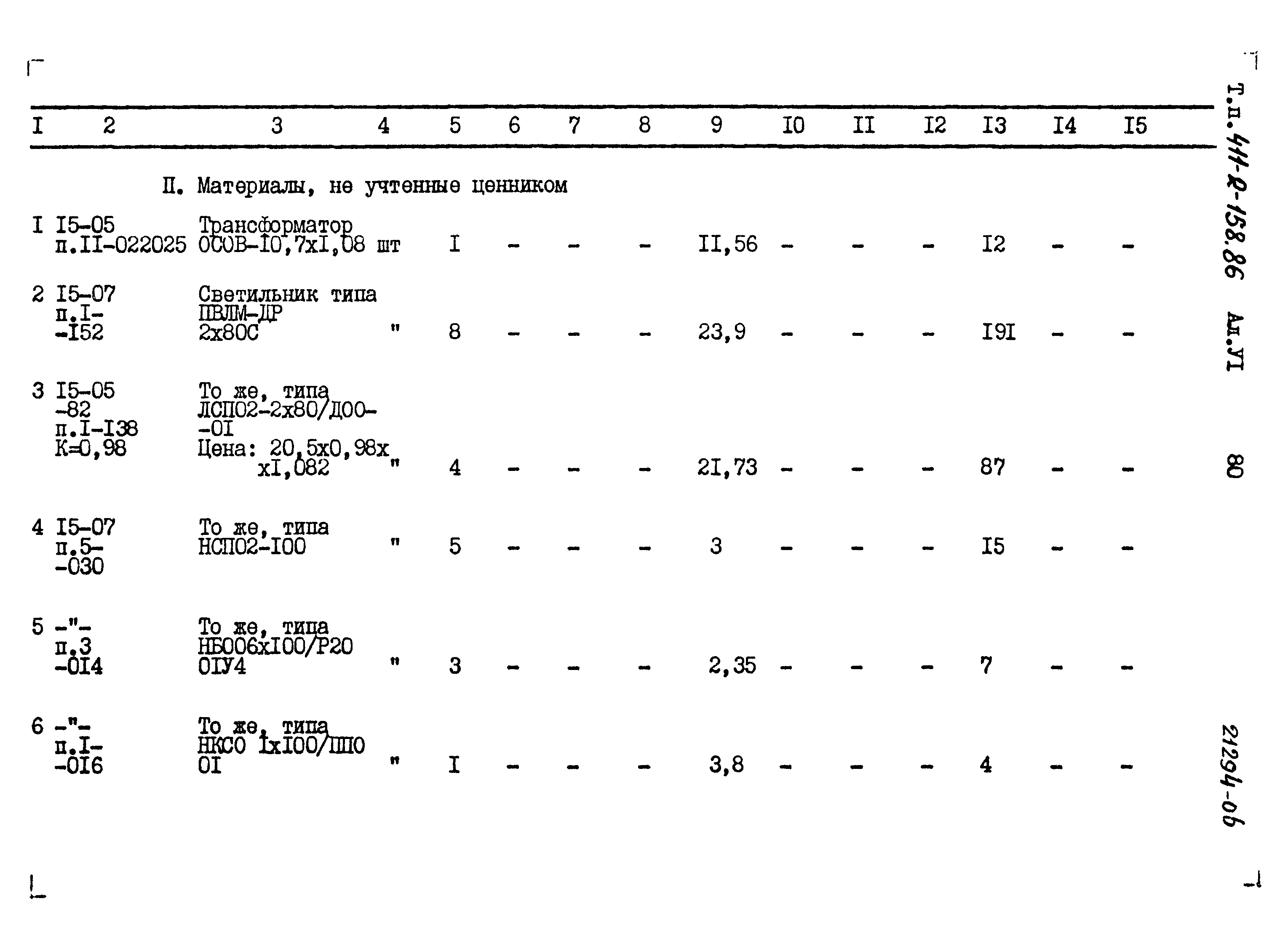 Типовой проект 411-2-158.86