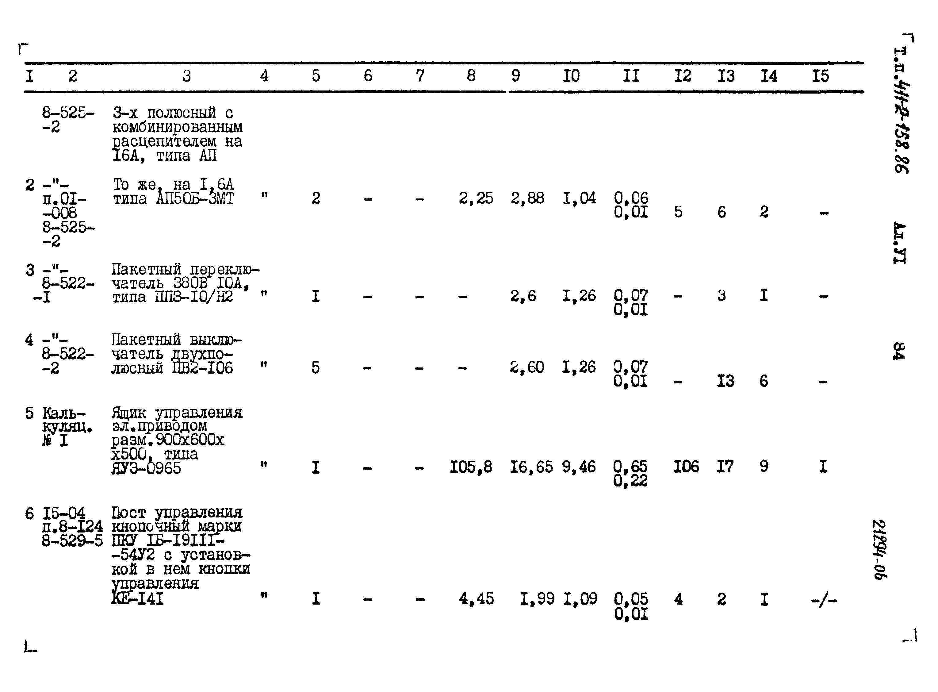 Типовой проект 411-2-158.86