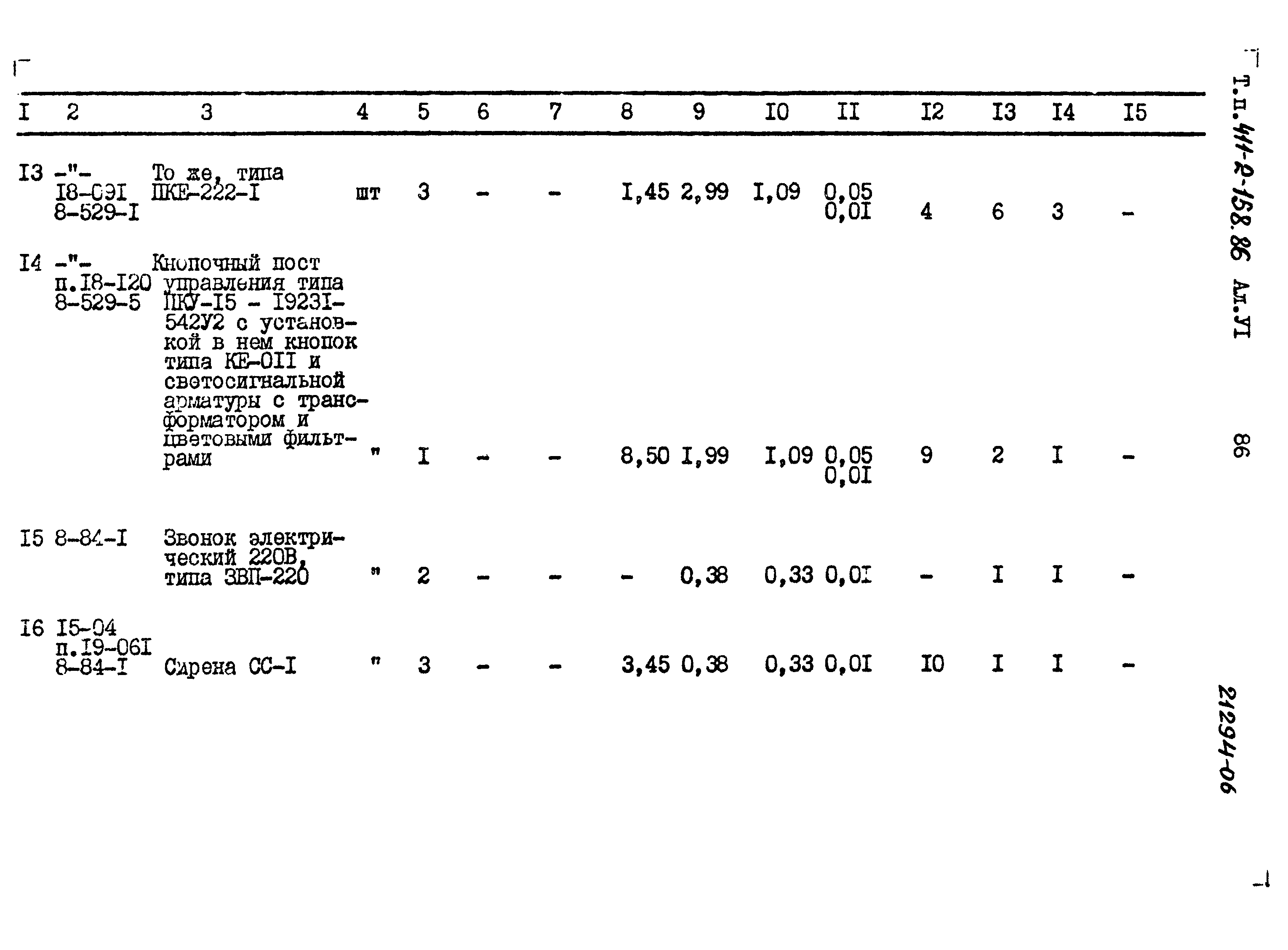 Типовой проект 411-2-158.86