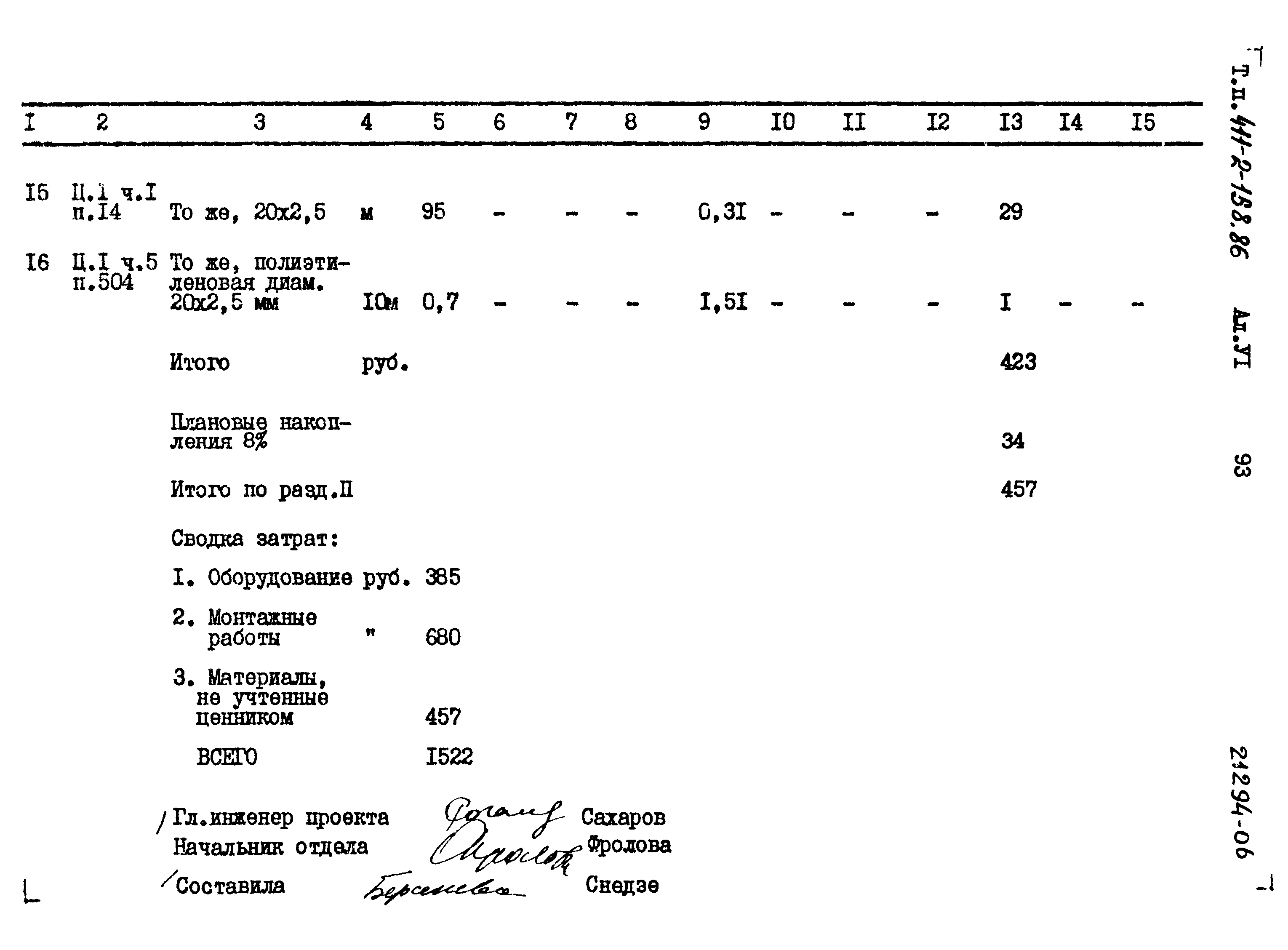 Типовой проект 411-2-158.86