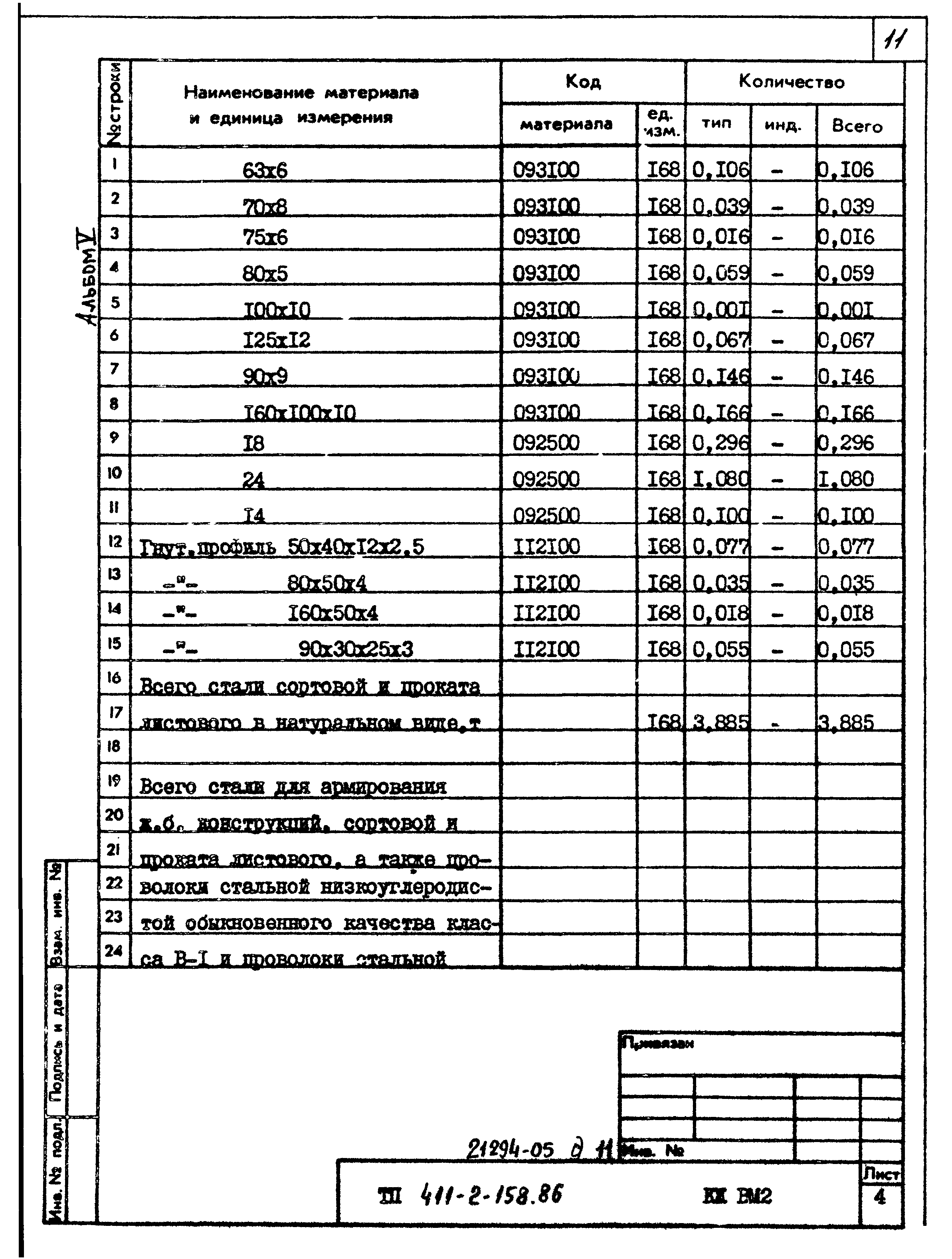 Типовой проект 411-2-158.86