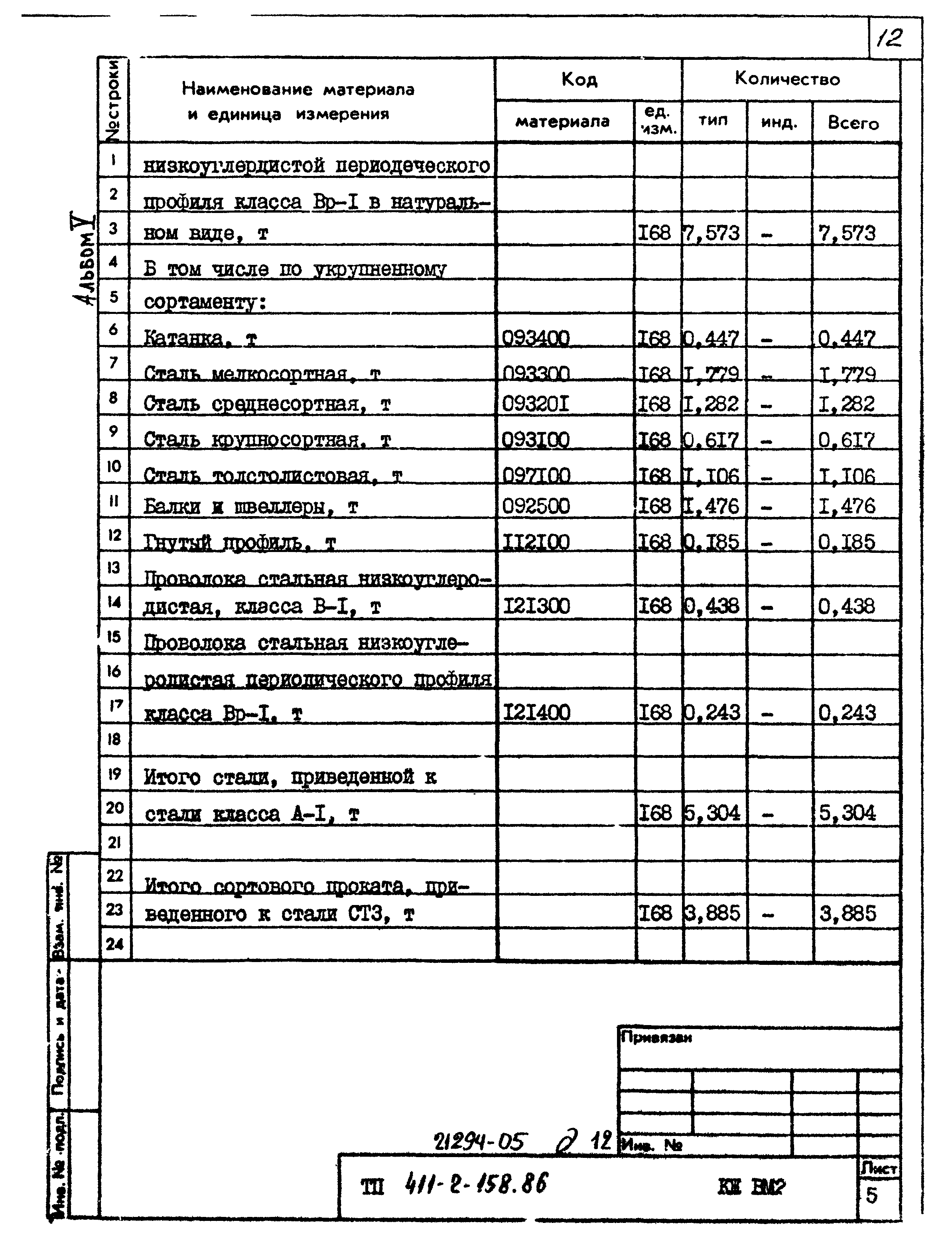 Типовой проект 411-2-158.86