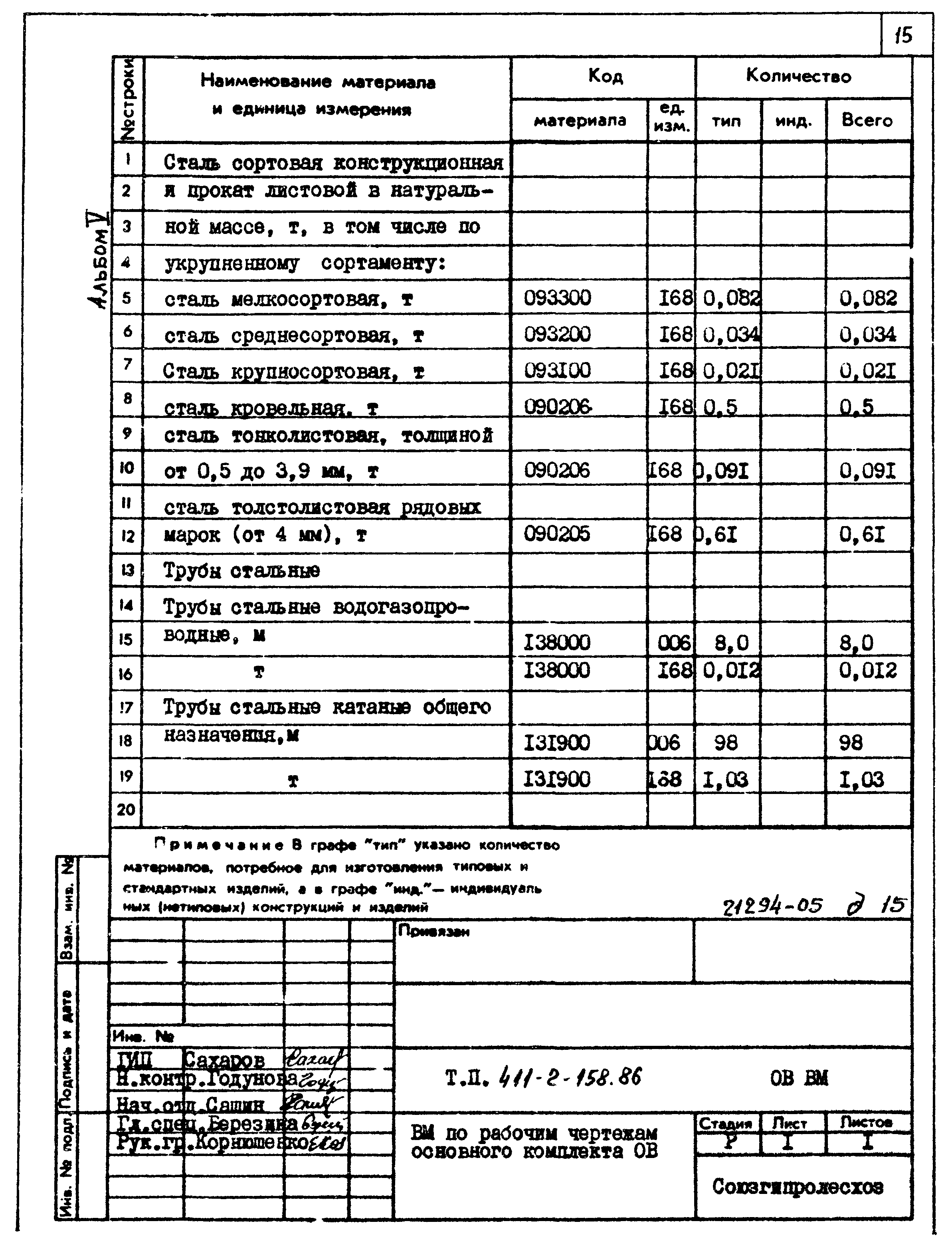 Типовой проект 411-2-158.86