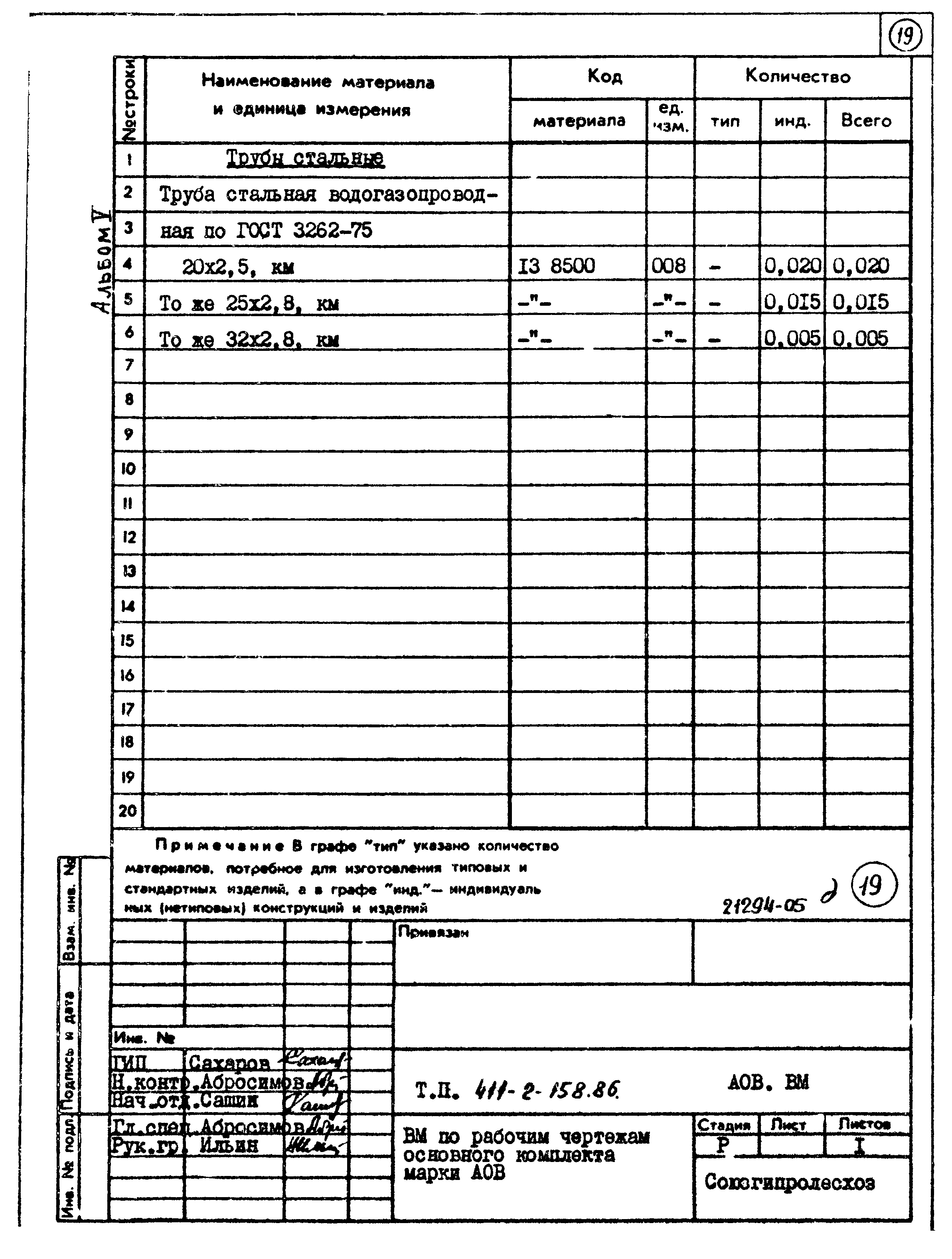 Типовой проект 411-2-158.86