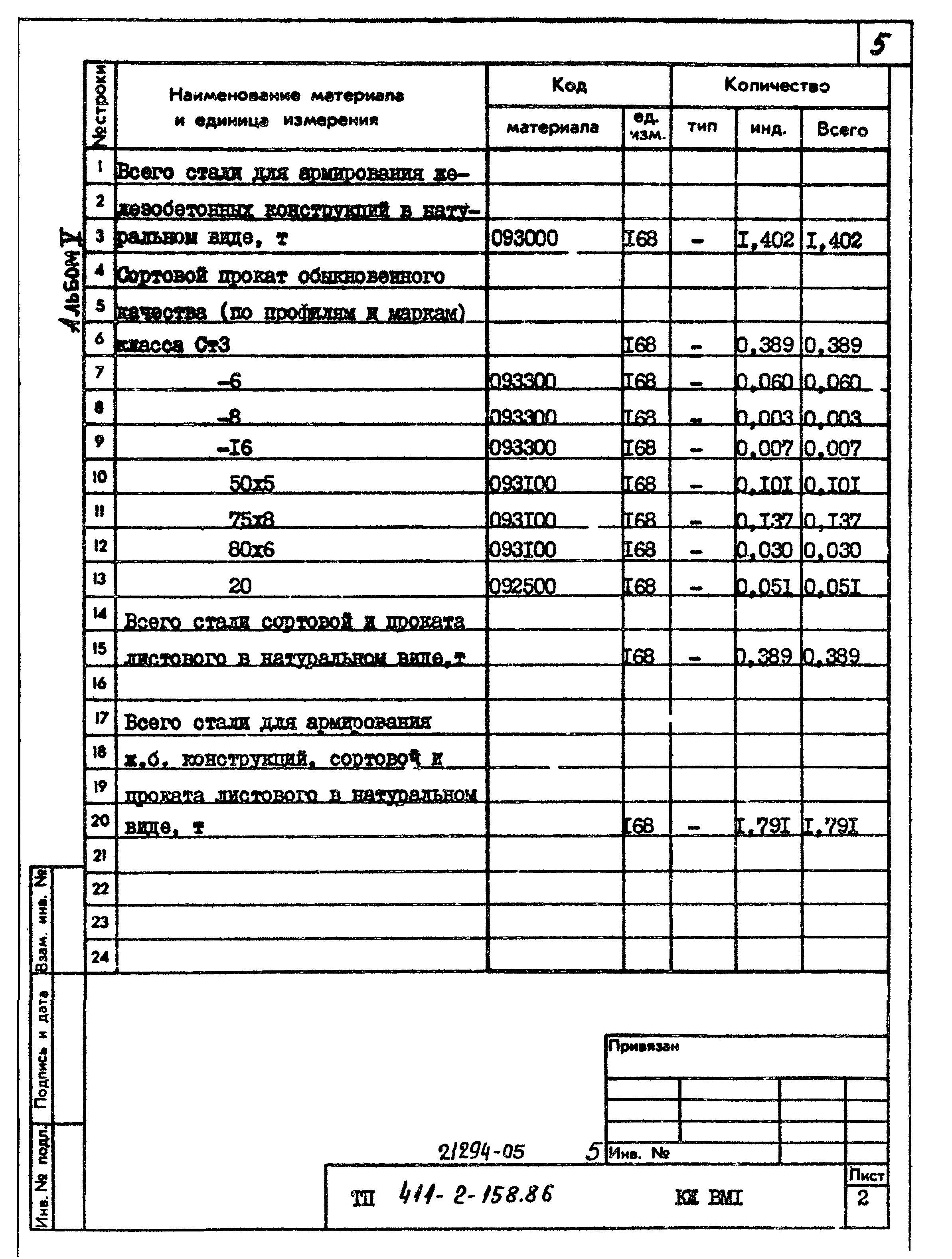 Типовой проект 411-2-158.86