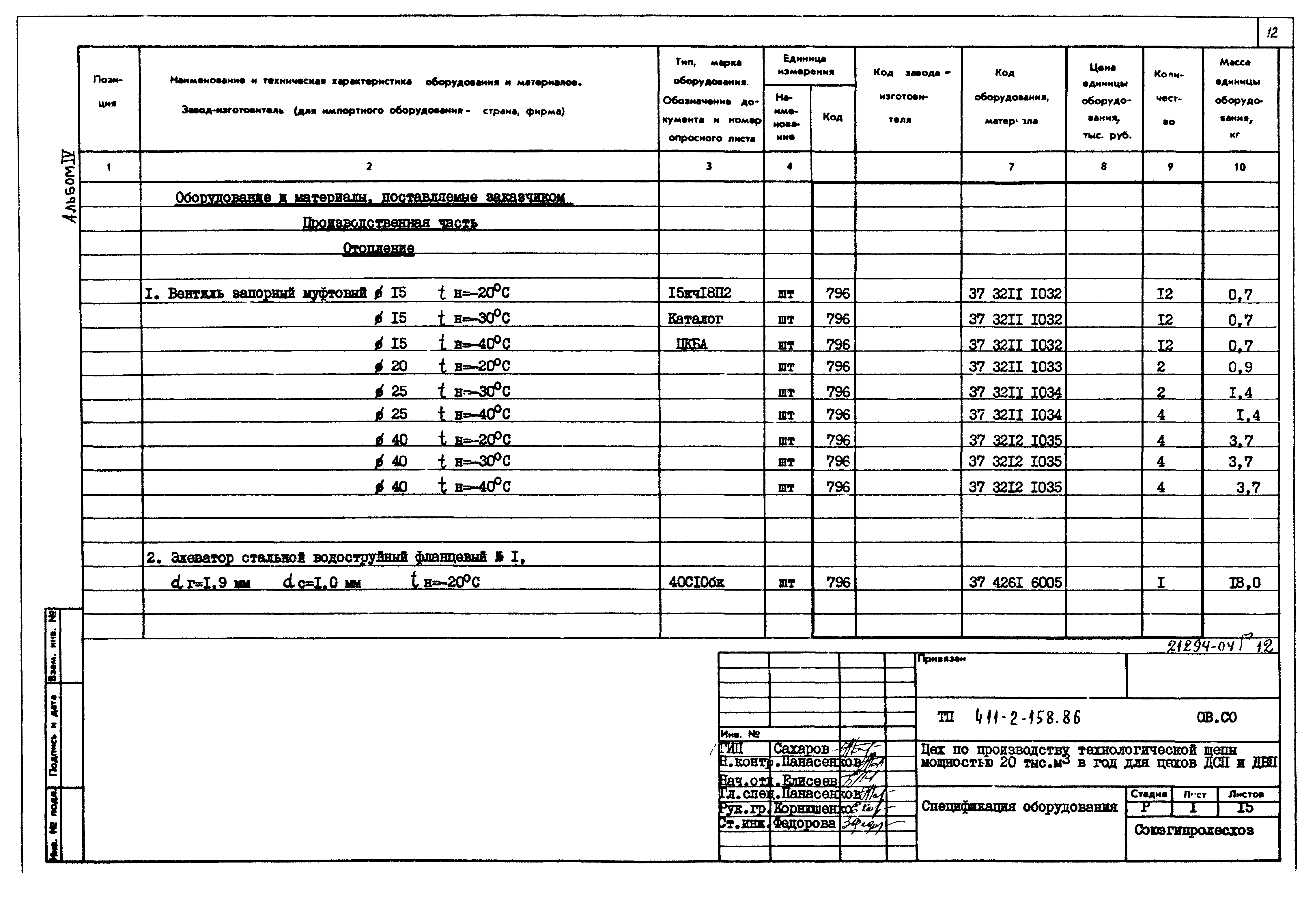 Типовой проект 411-2-158.86