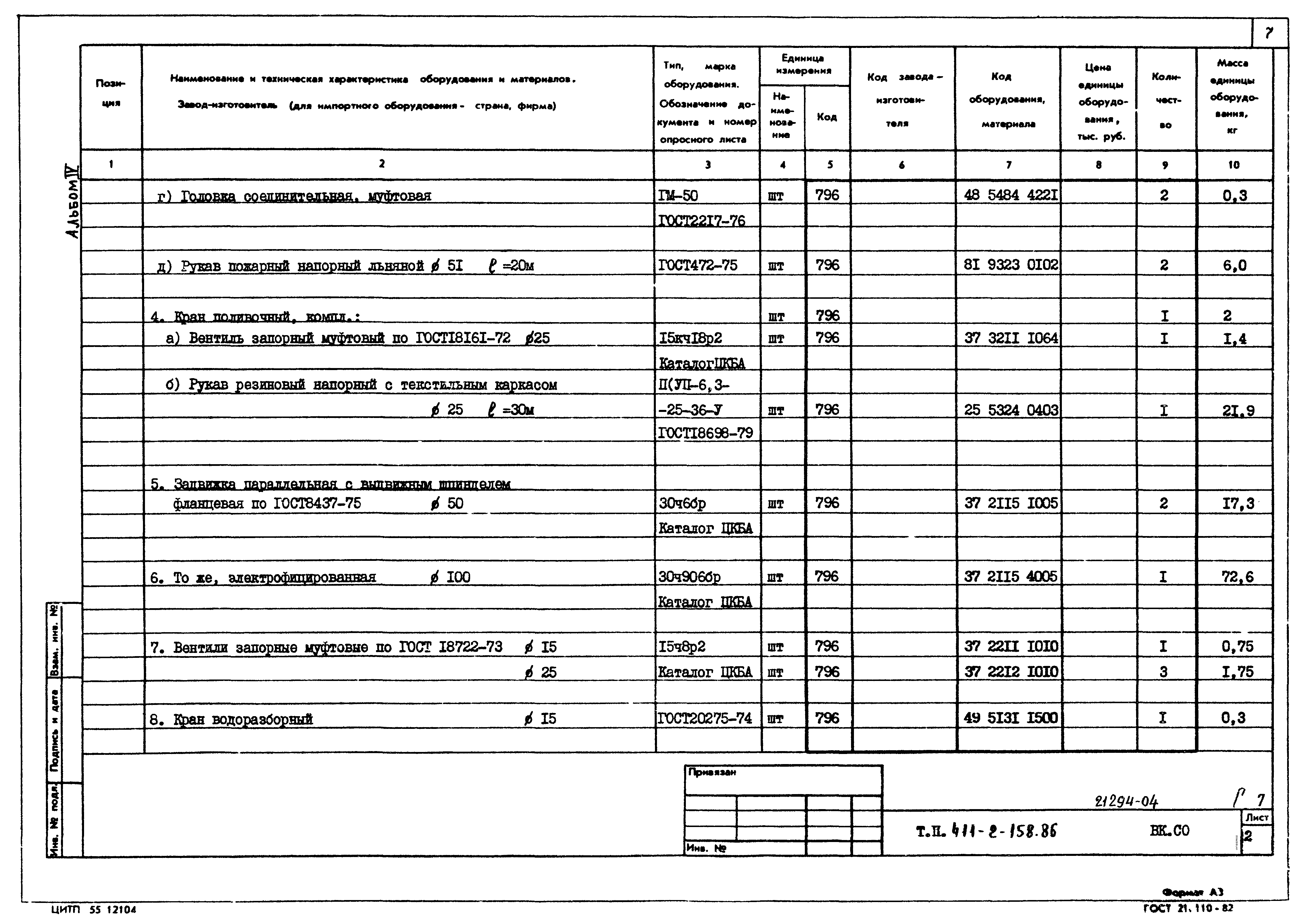 Типовой проект 411-2-158.86