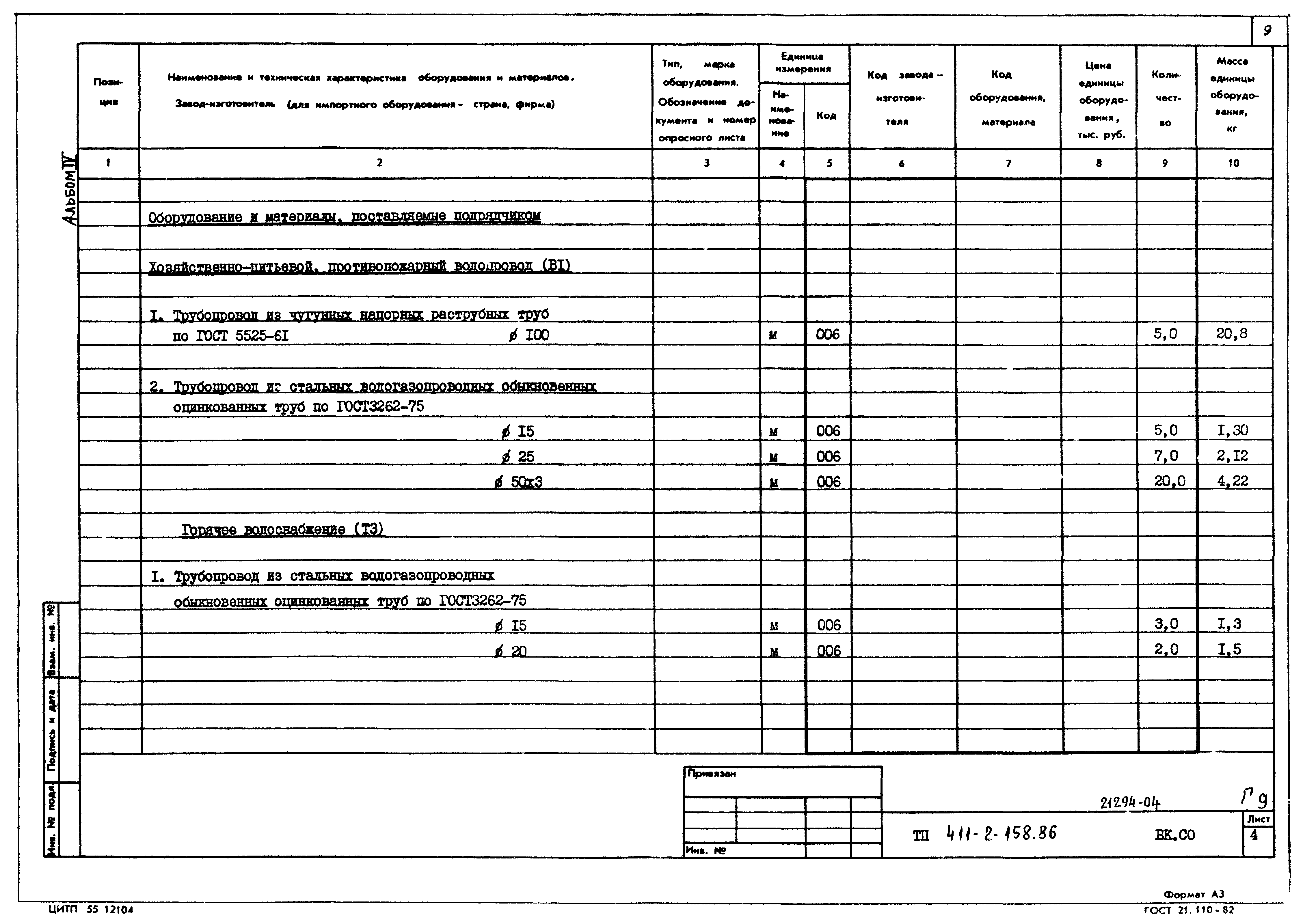 Типовой проект 411-2-158.86