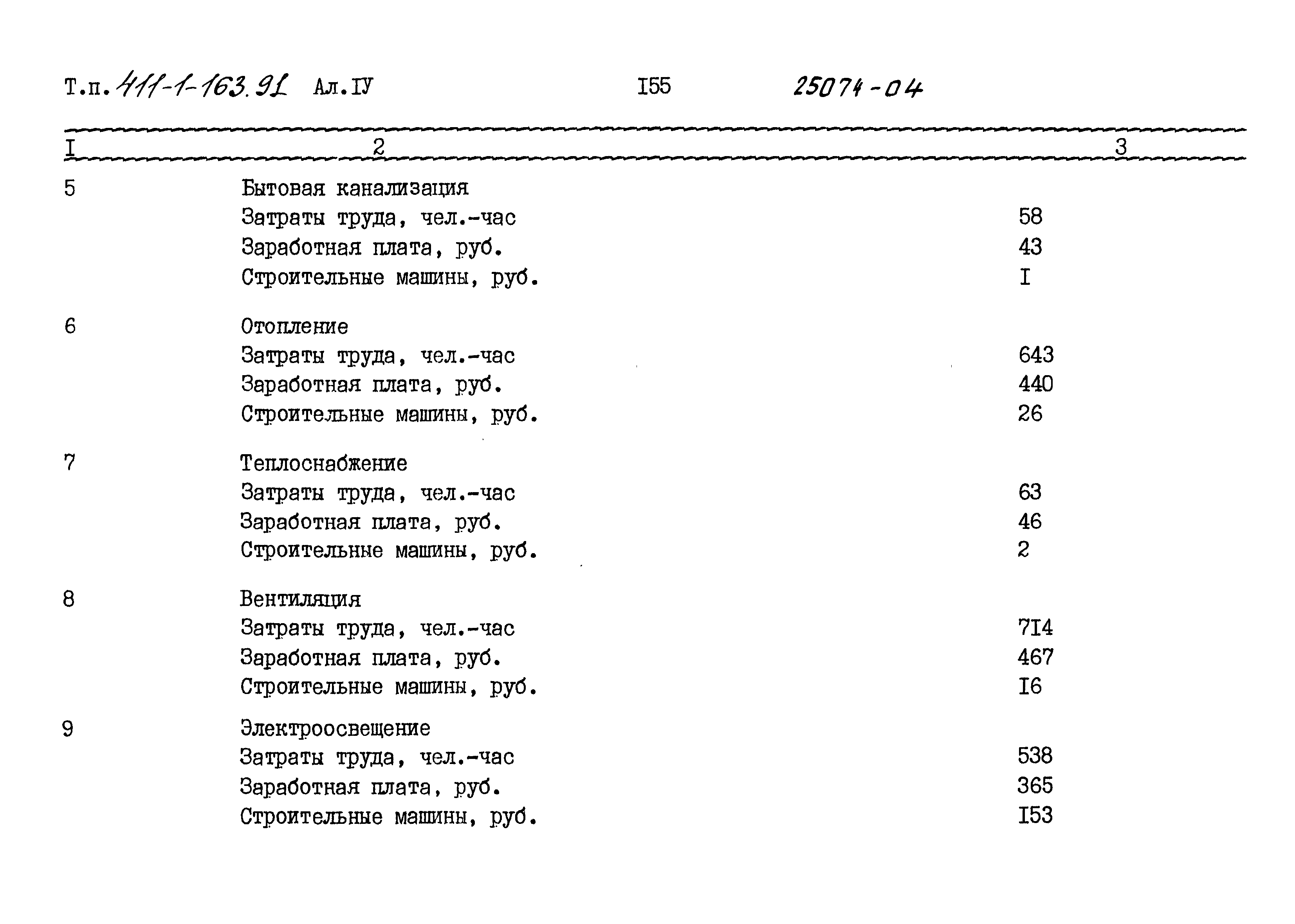 Типовой проект 411-1-163.91