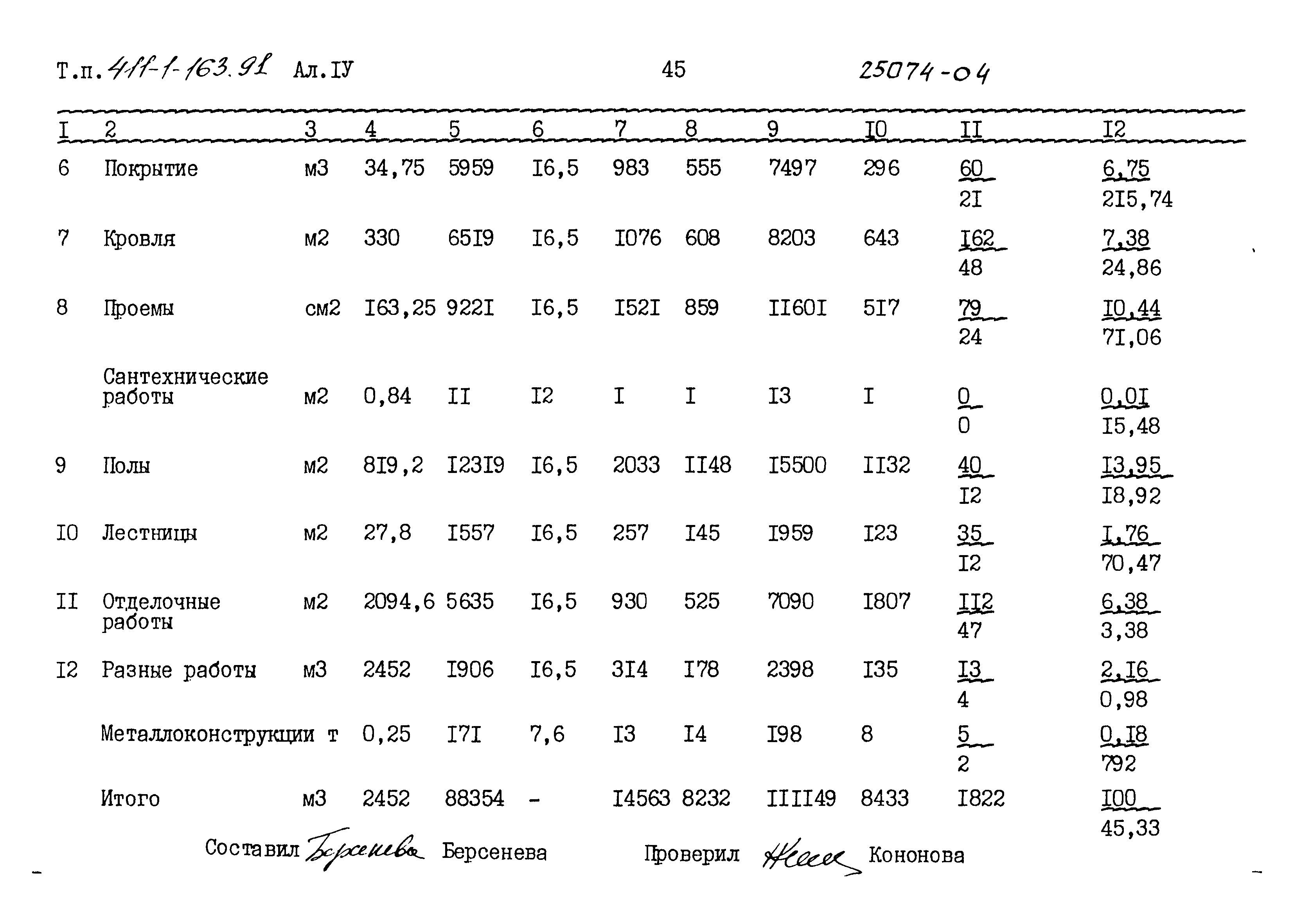 Типовой проект 411-1-163.91