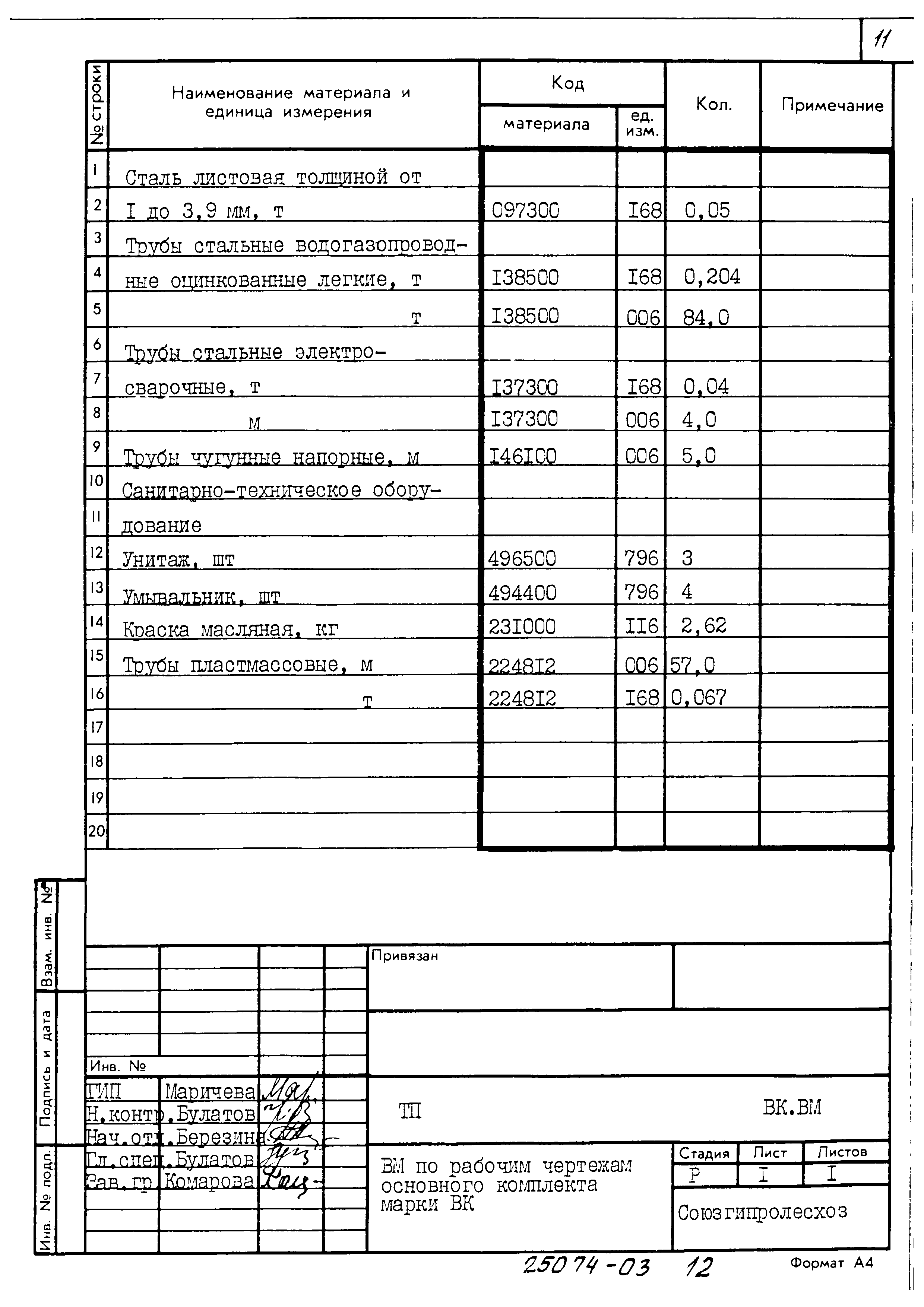 Типовой проект 411-1-163.91