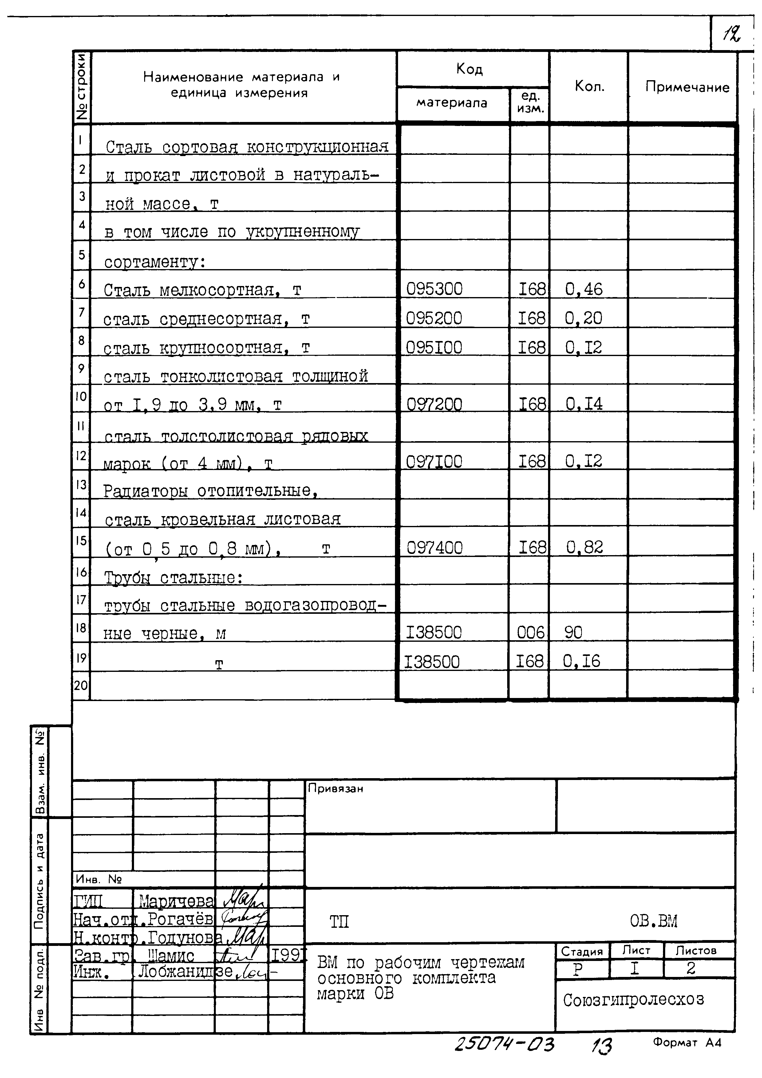 Типовой проект 411-1-163.91