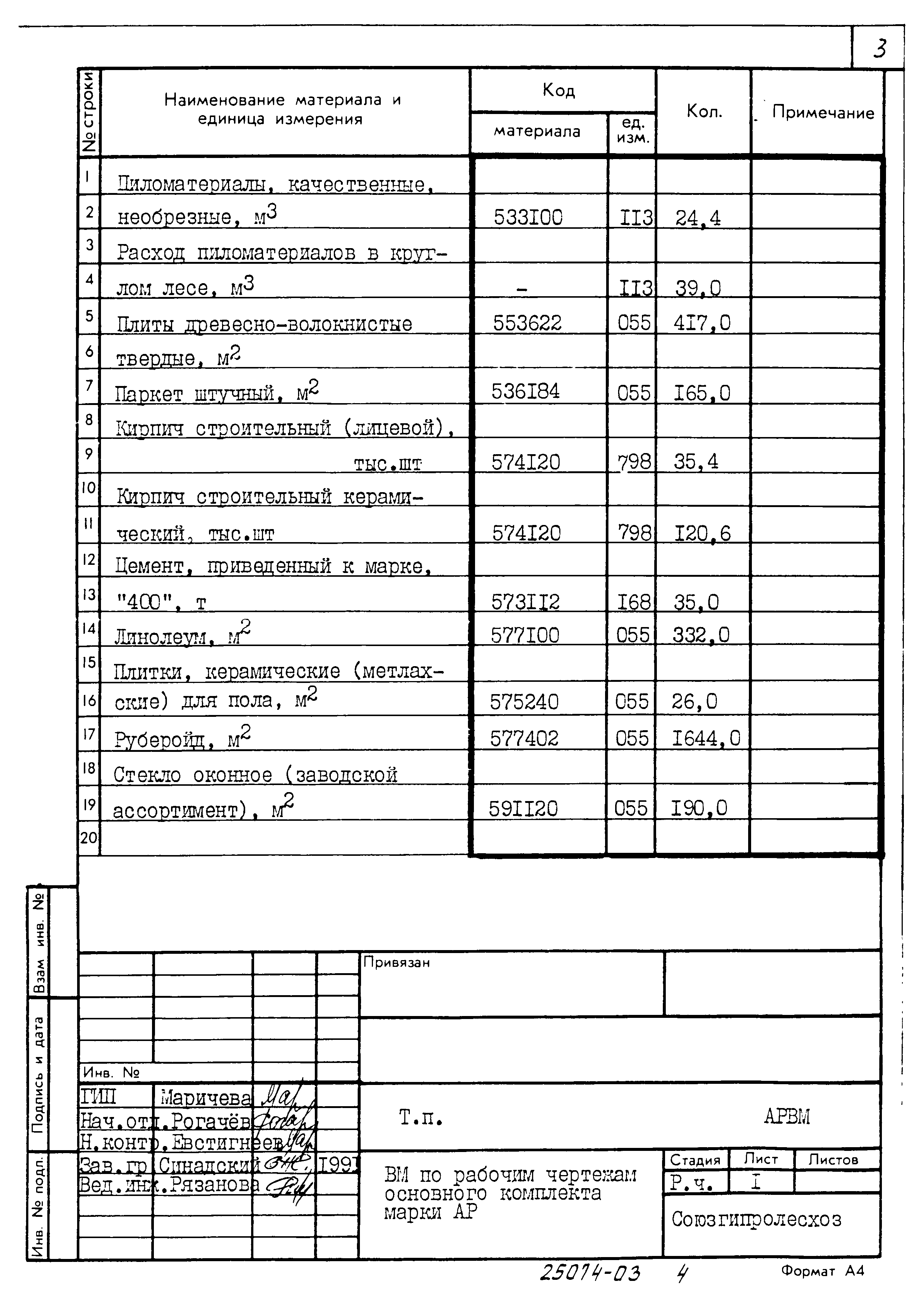 Типовой проект 411-1-163.91