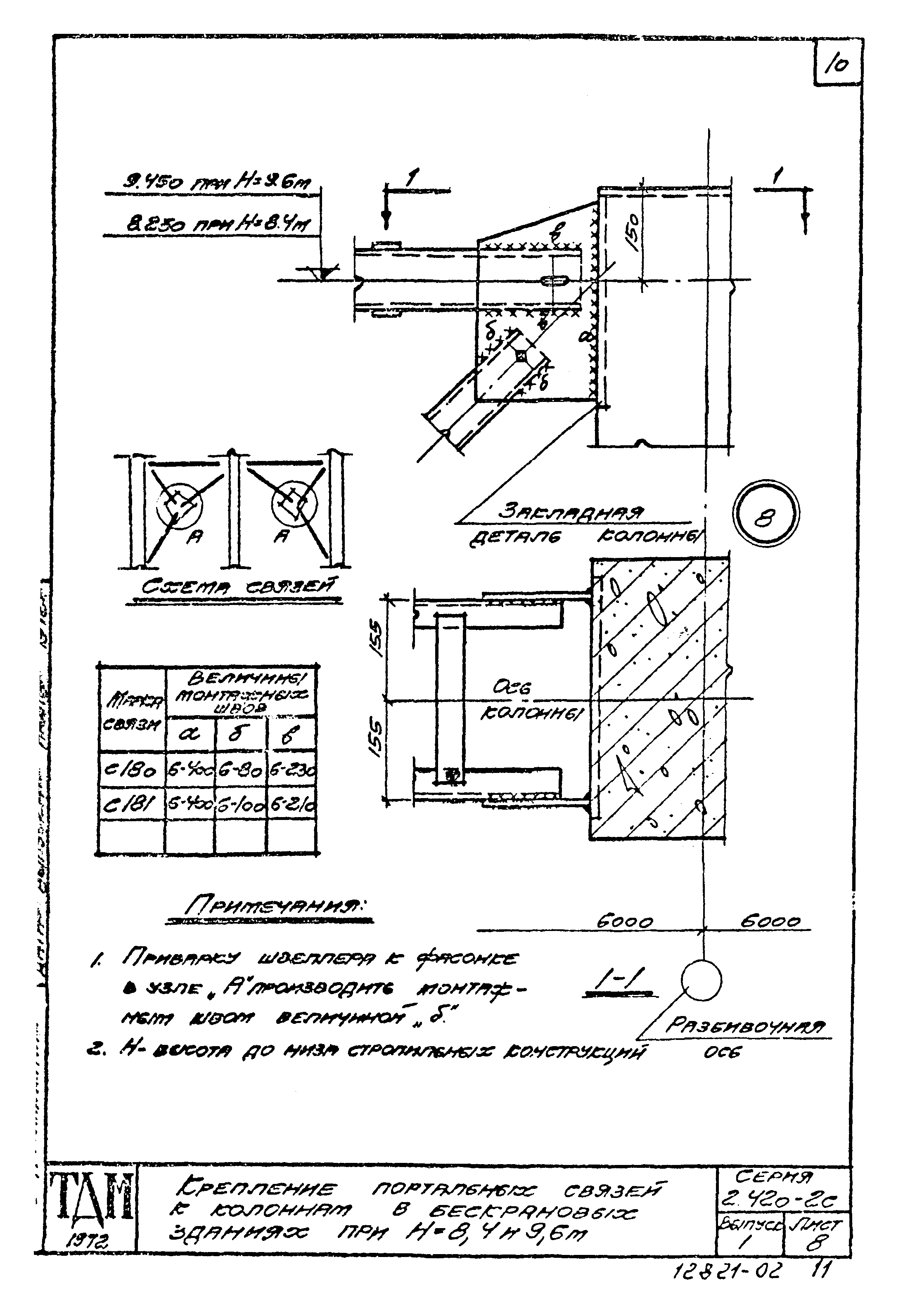 Серия 2.420-2с