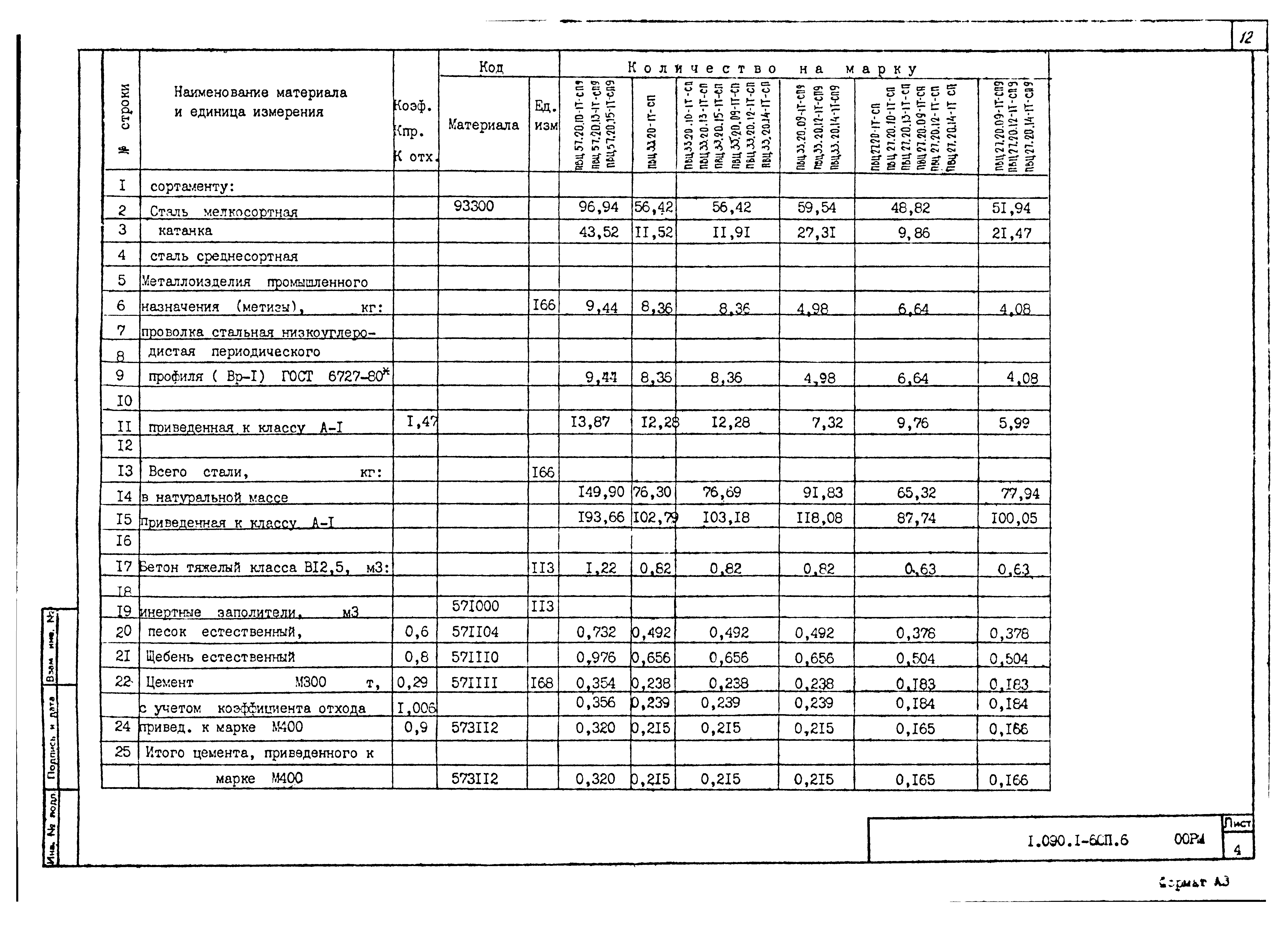 Серия 1.090.1-6сп