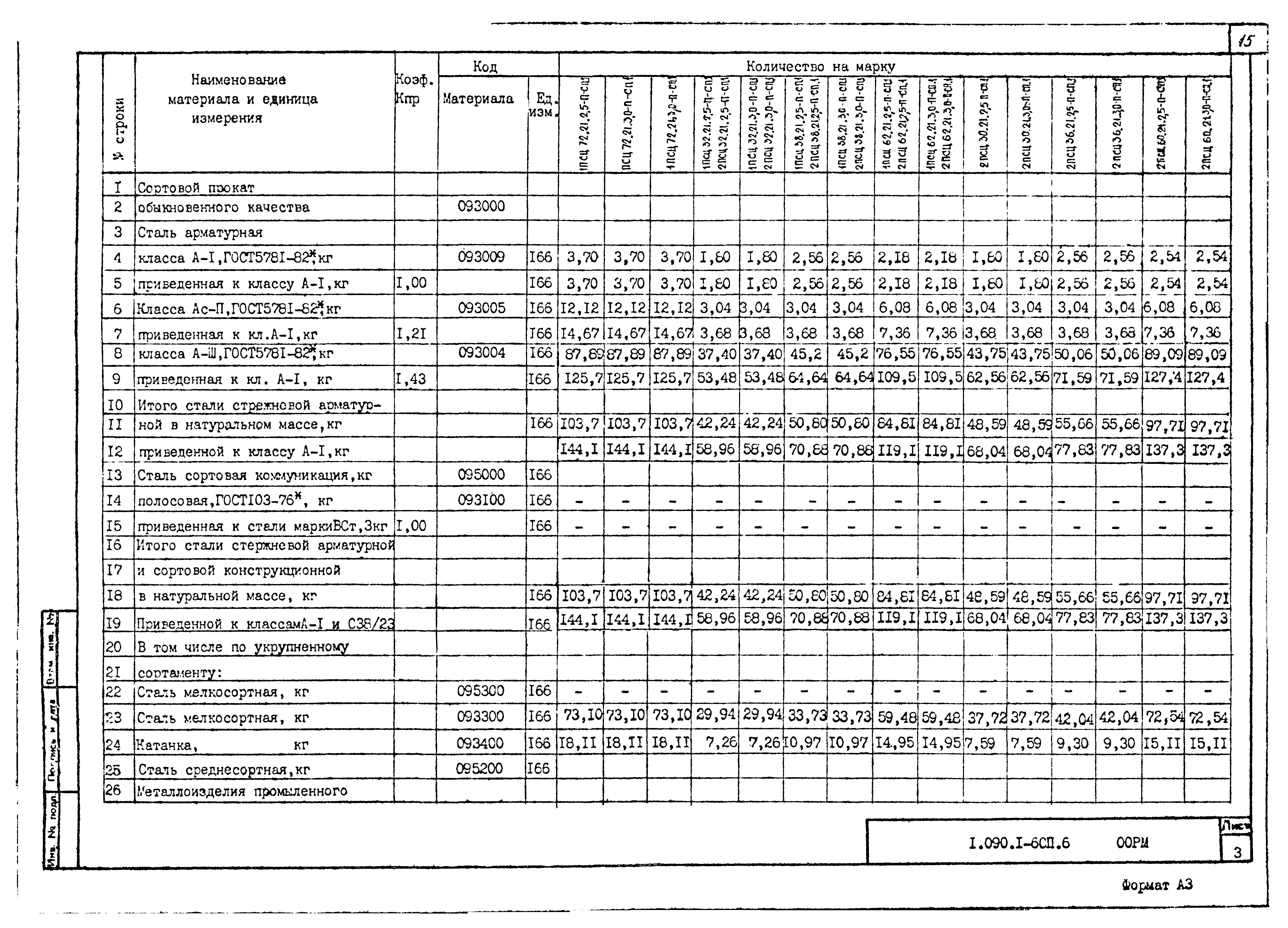 Серия 1.090.1-6сп