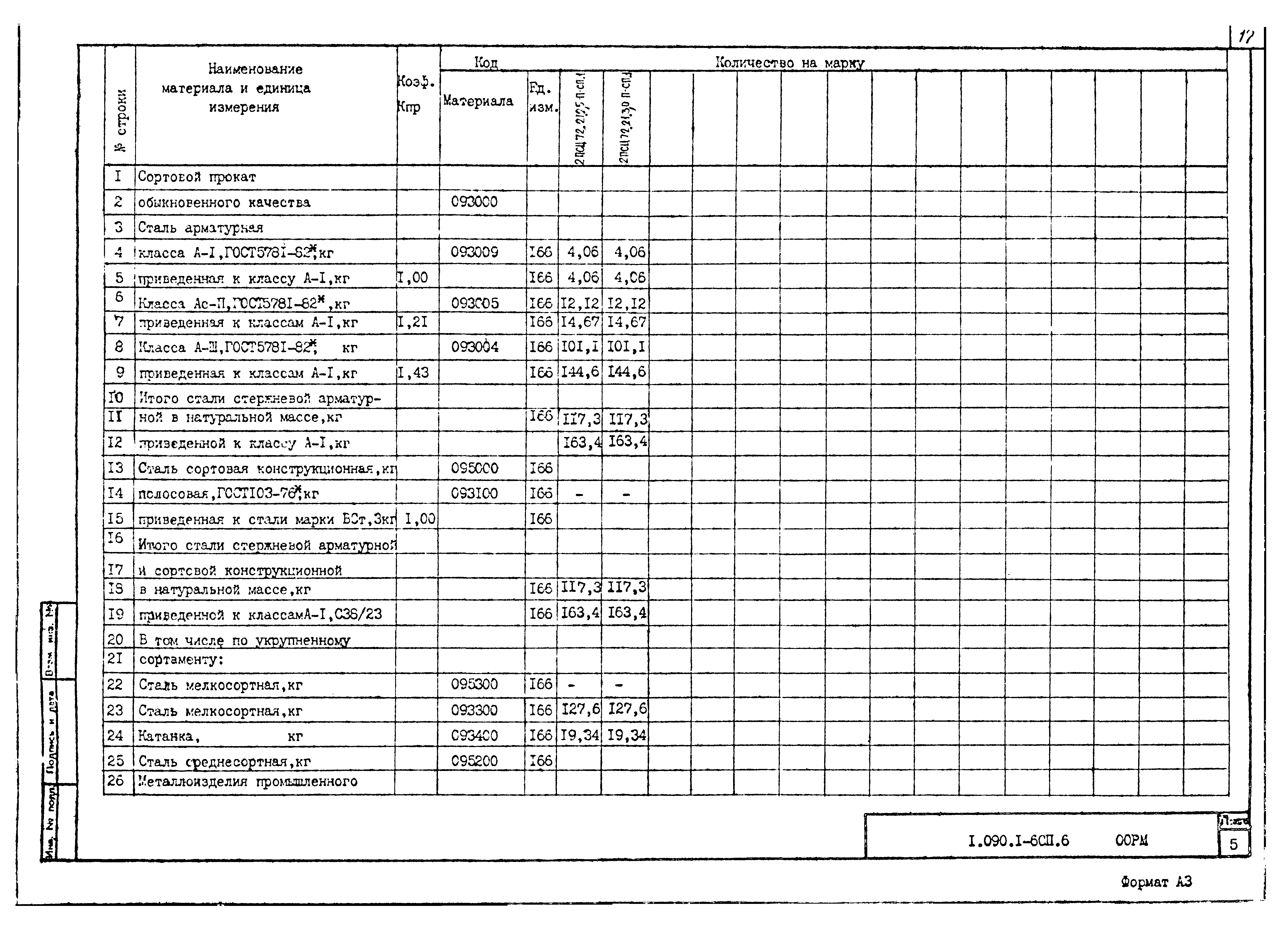 Серия 1.090.1-6сп