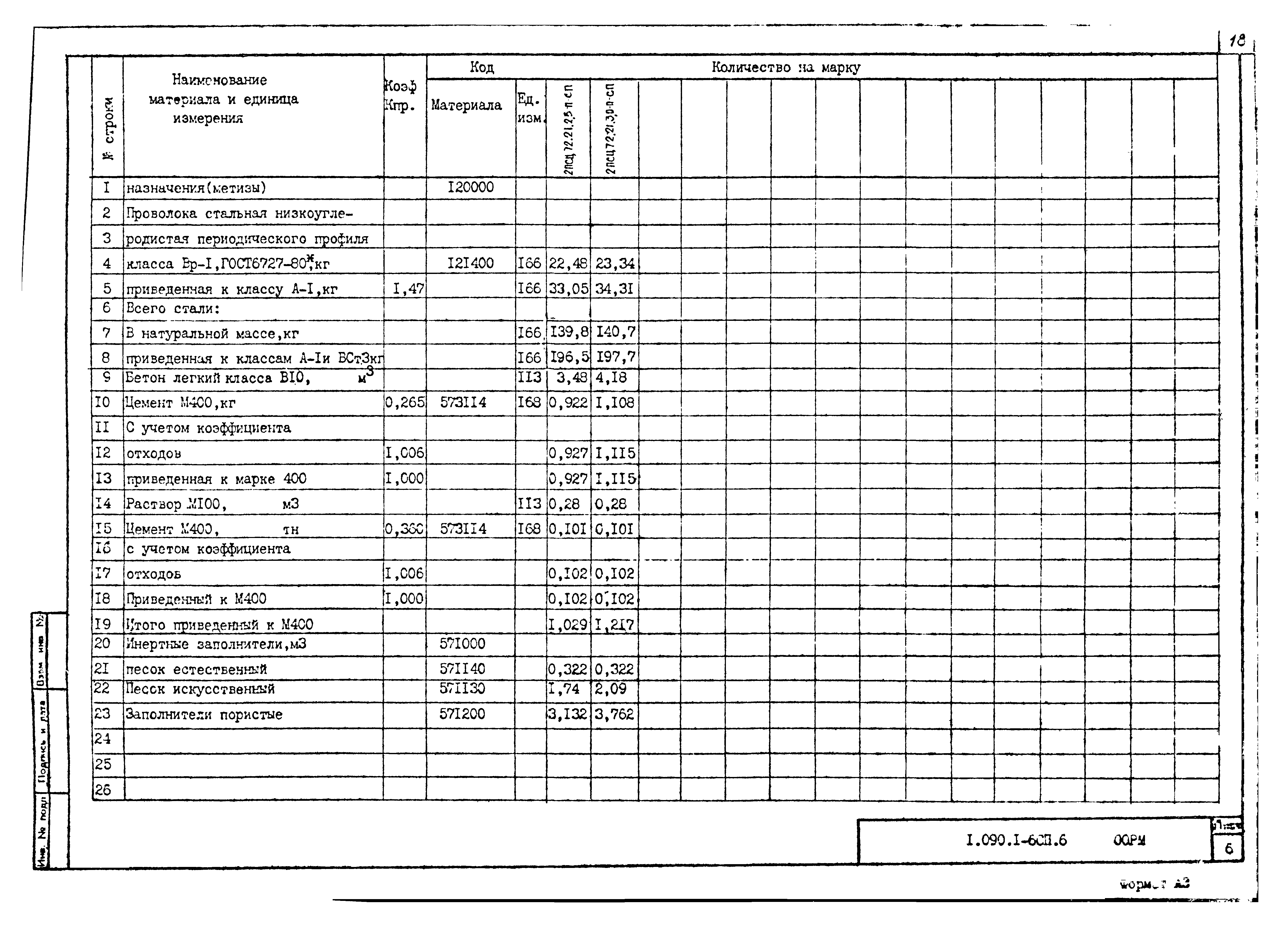 Серия 1.090.1-6сп