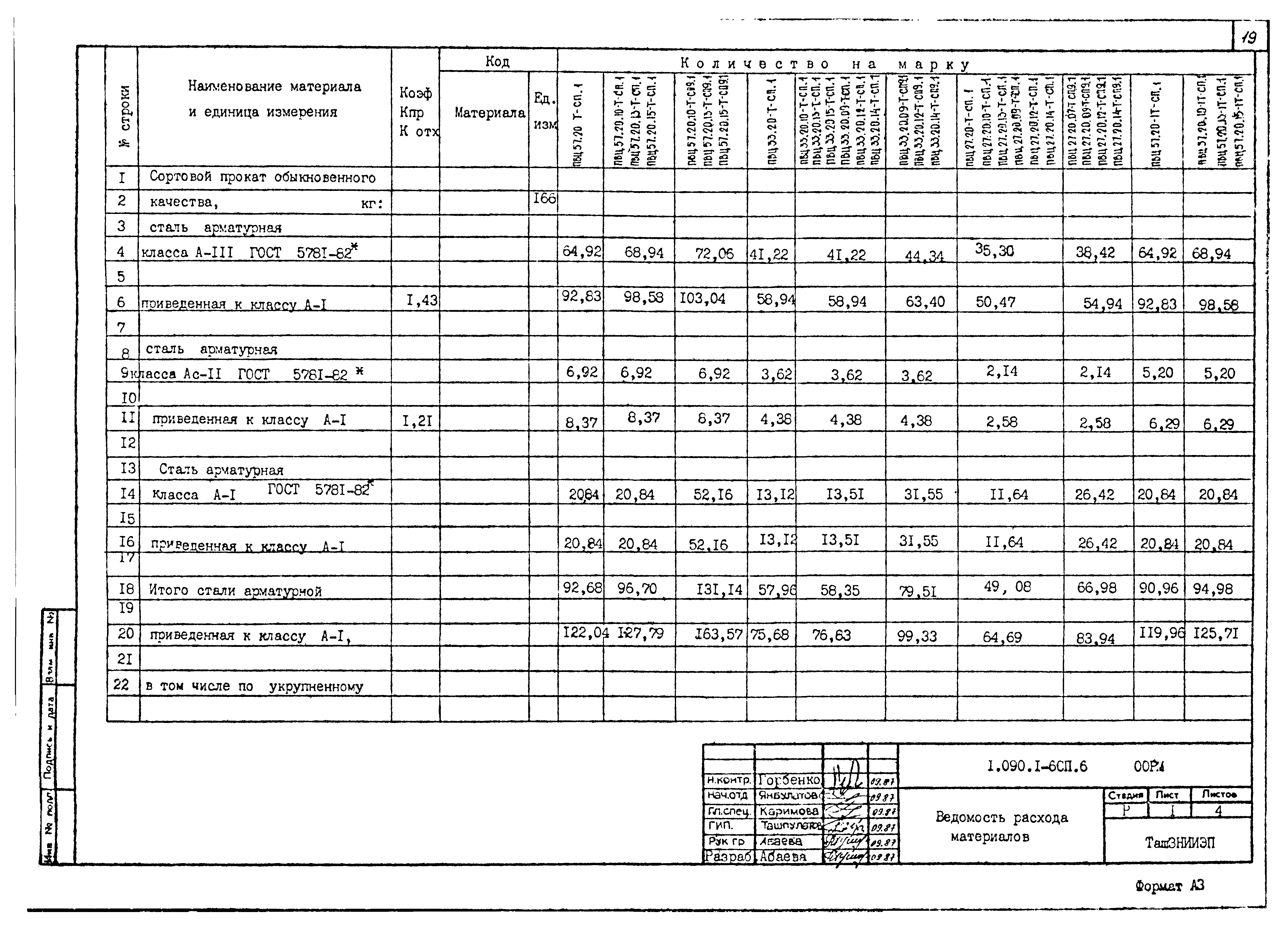 Серия 1.090.1-6сп