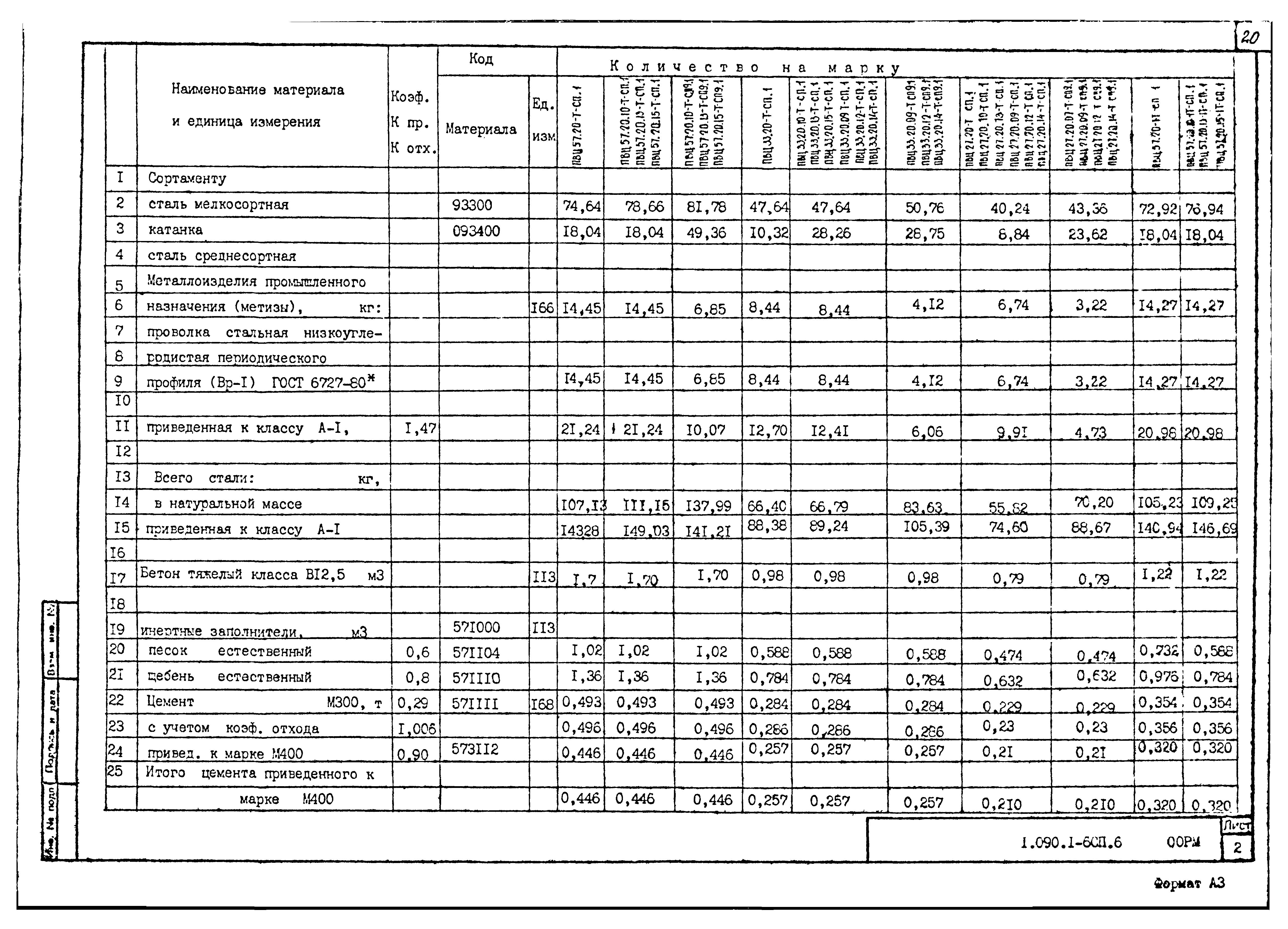 Серия 1.090.1-6сп