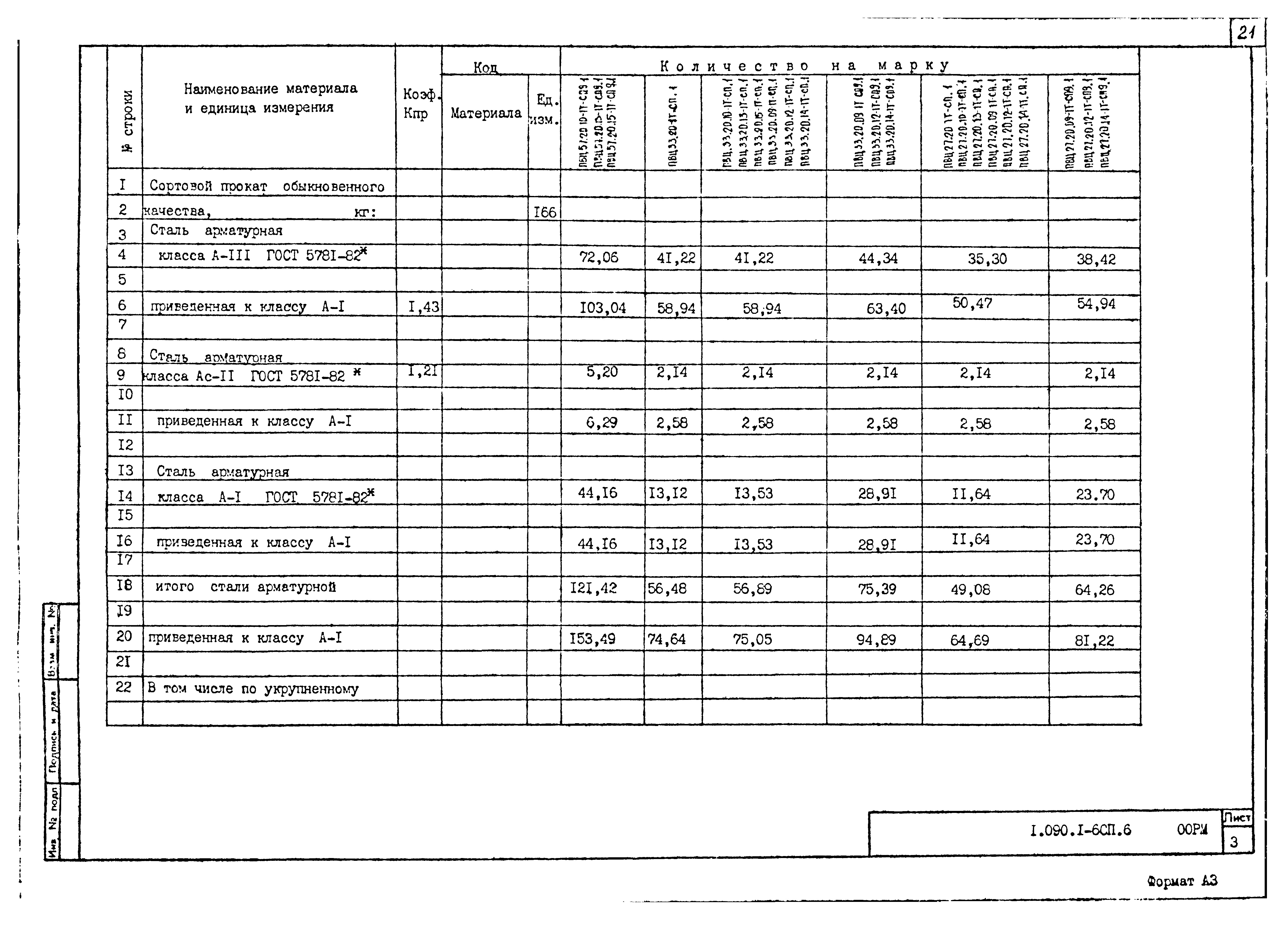 Серия 1.090.1-6сп